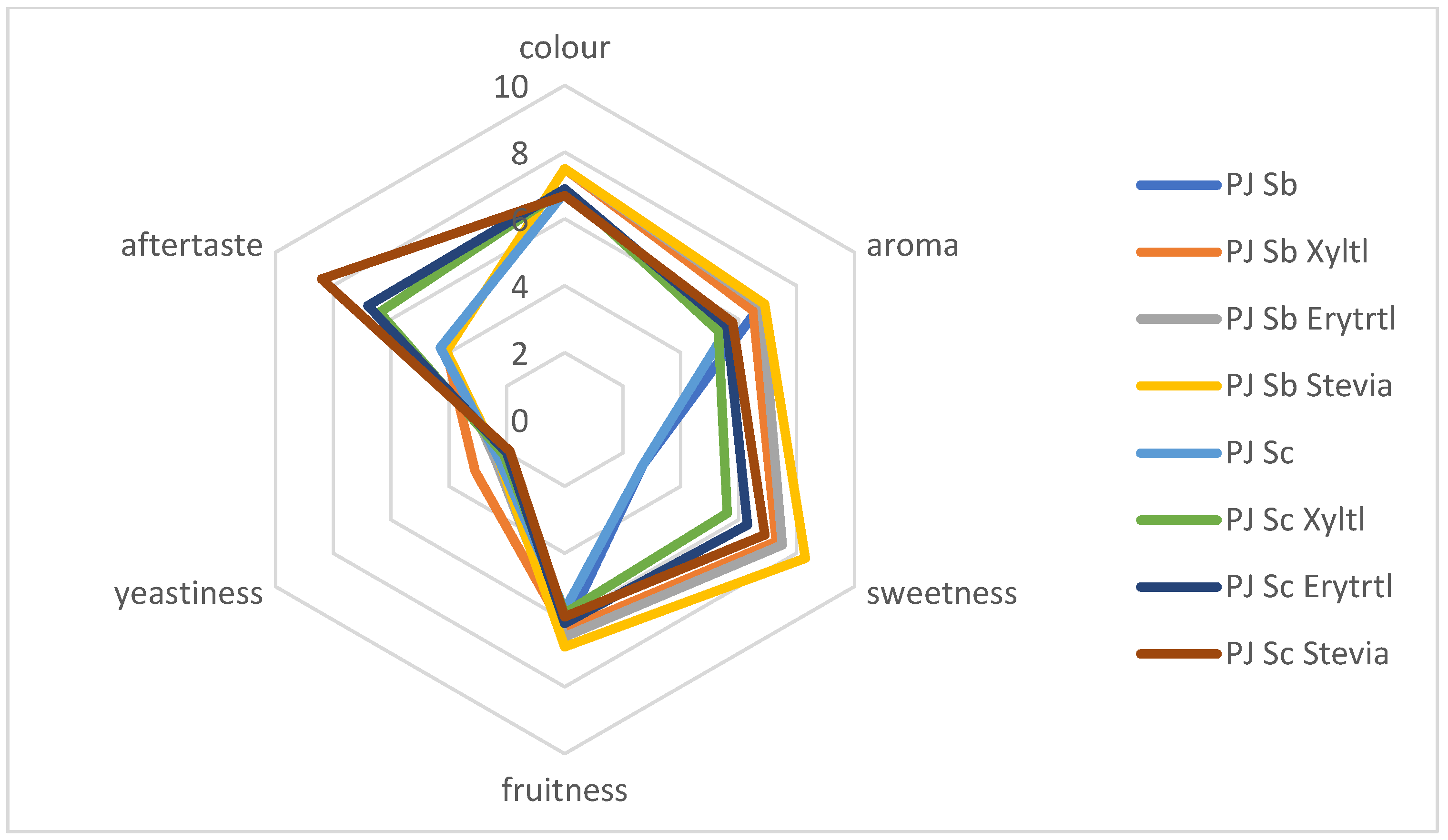 Applsci 15 13039 g004 Applsci 15 13039 g004
