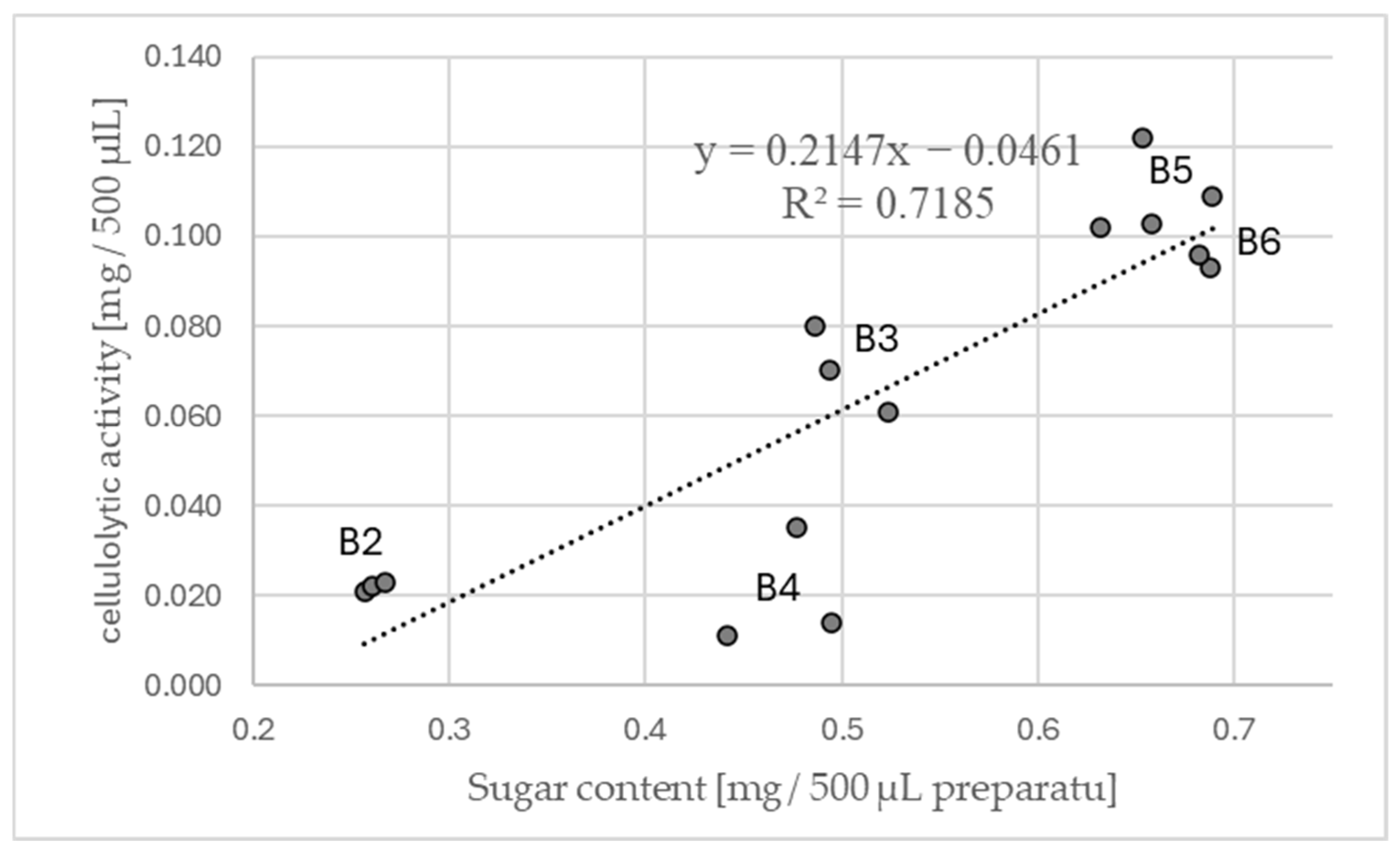 Applsci 15 13041 g007 Applsci 15 13041 g007