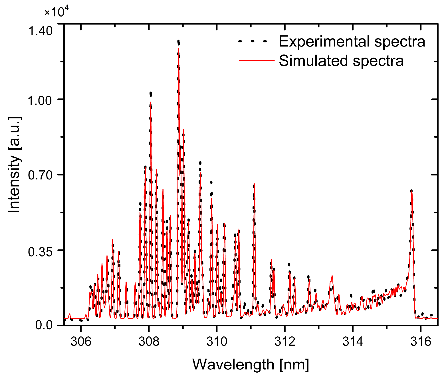 Applsci 15 13042 g003
