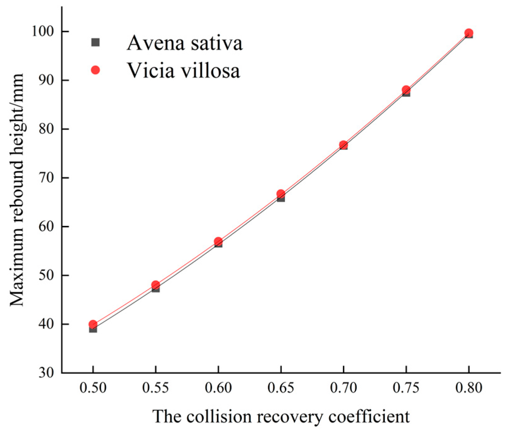 Applsci 15 13048 g004