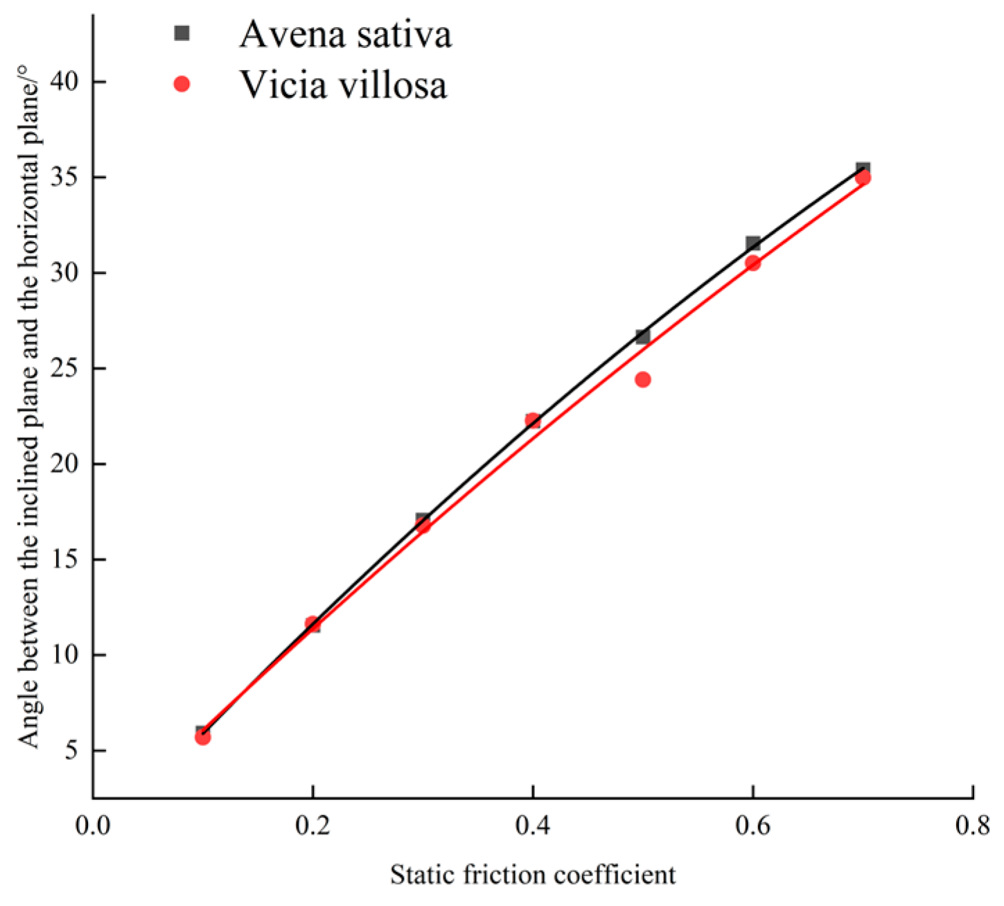 Applsci 15 13048 g006