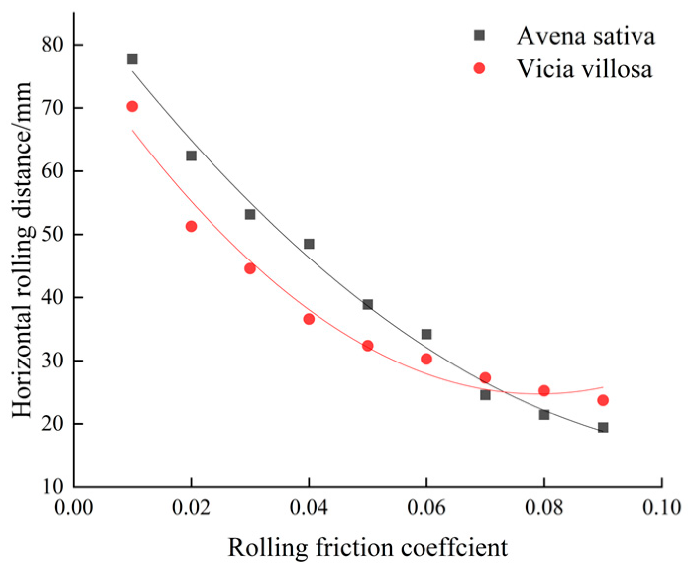 Applsci 15 13048 g008