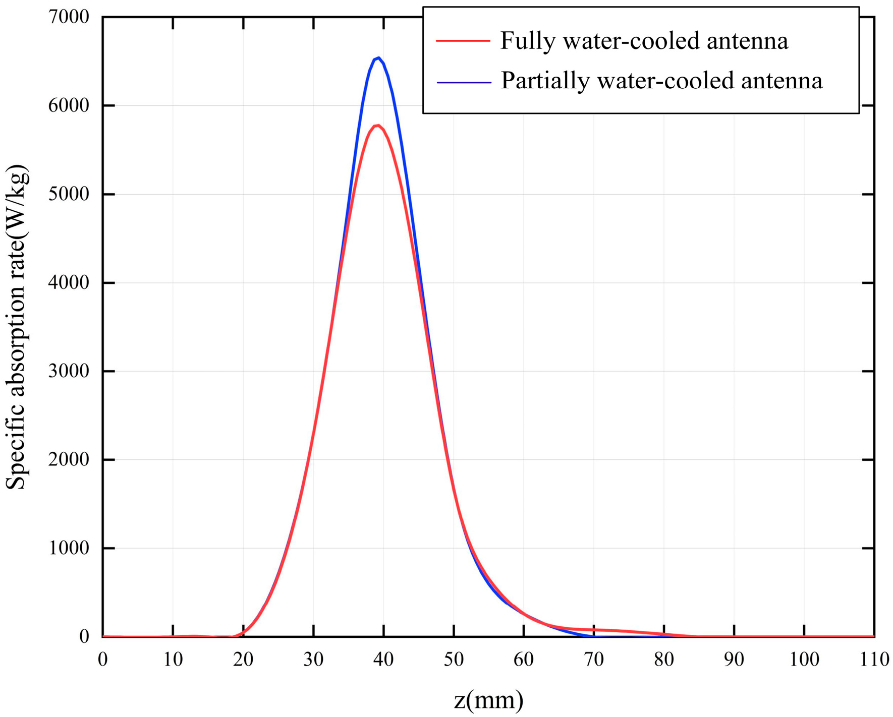 Applsci 15 13049 g006 Applsci 15 13049 g006