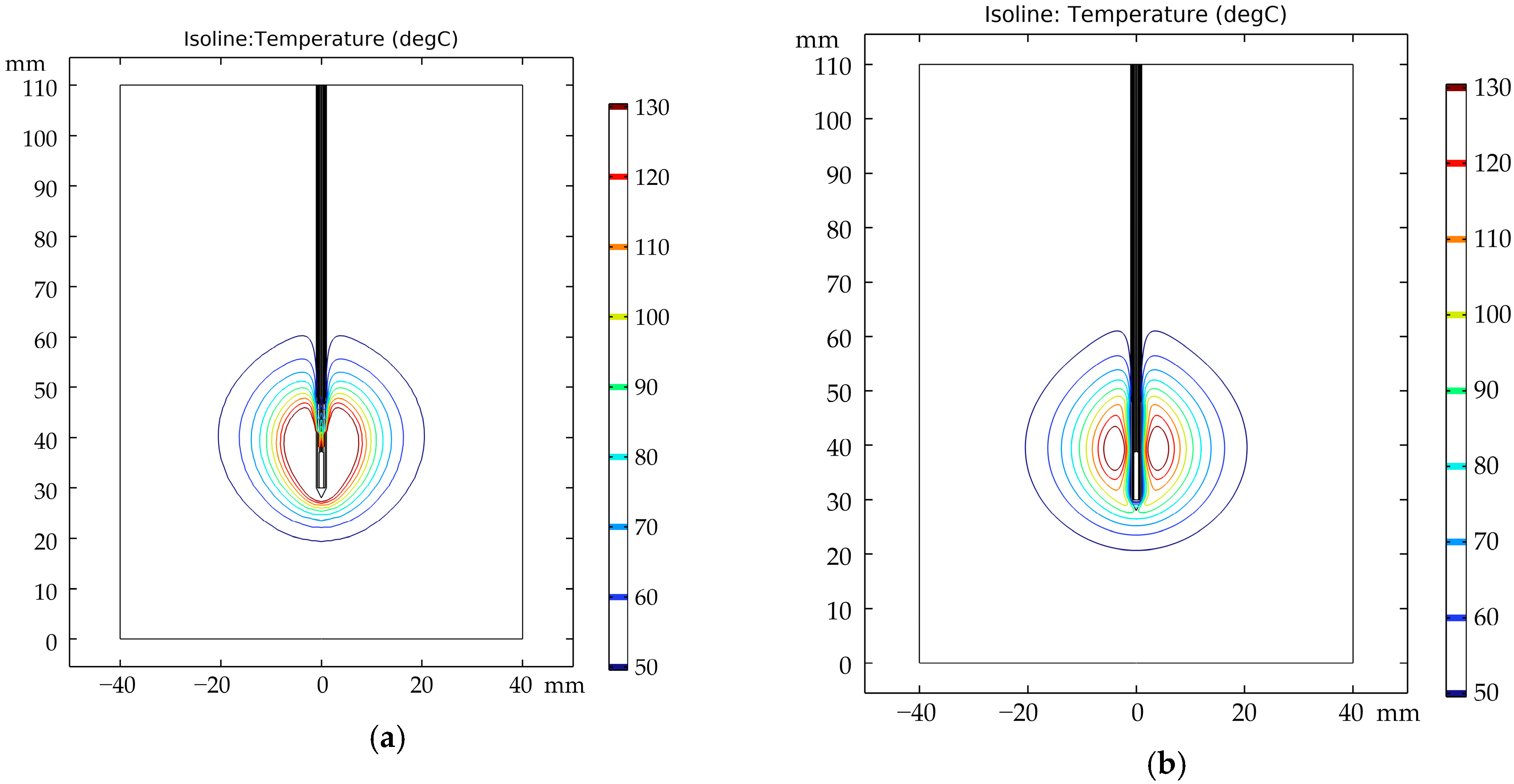 Applsci 15 13049 g007 Applsci 15 13049 g007