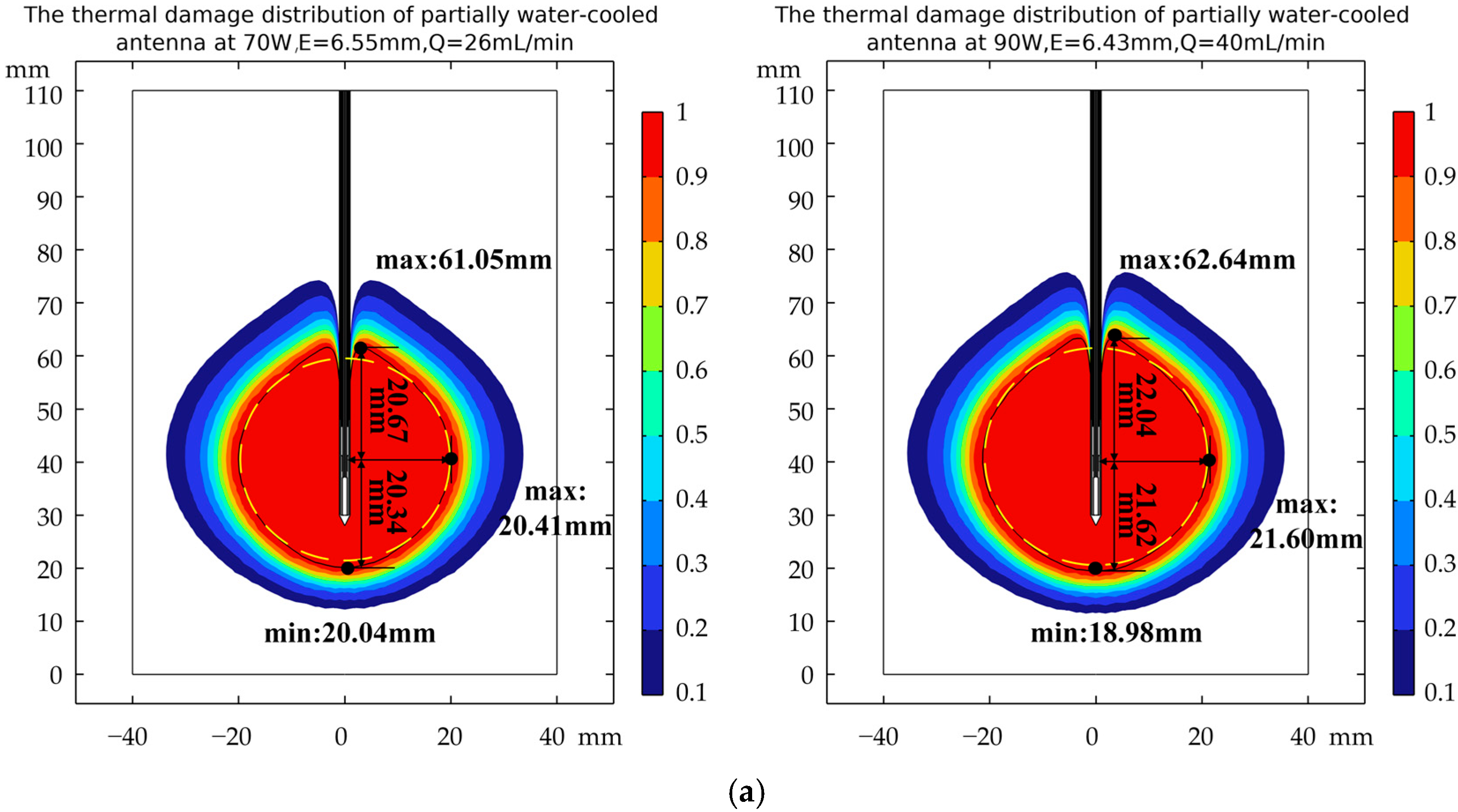 Applsci 15 13049 g009a Applsci 15 13049 g009a