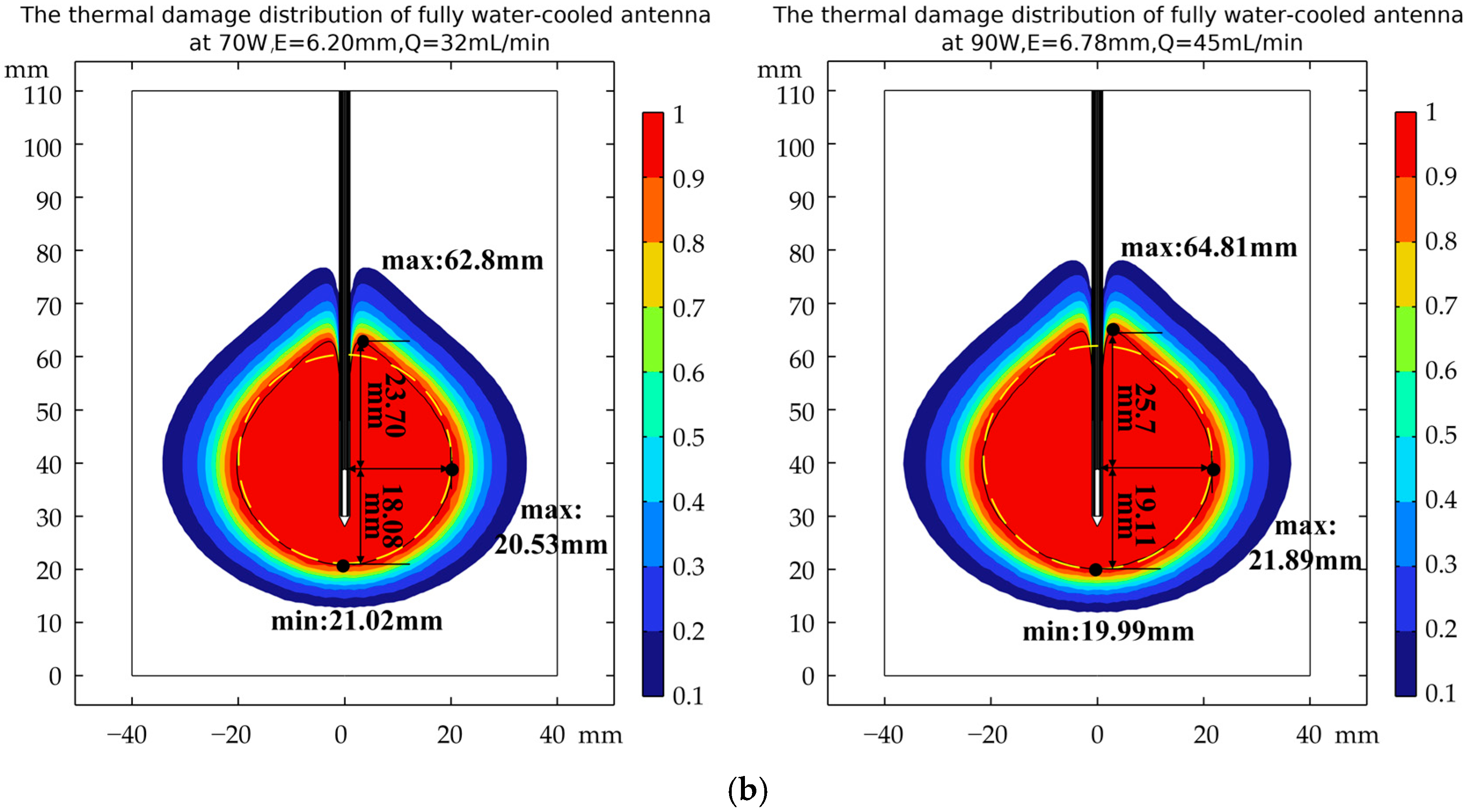 Applsci 15 13049 g009b Applsci 15 13049 g009b