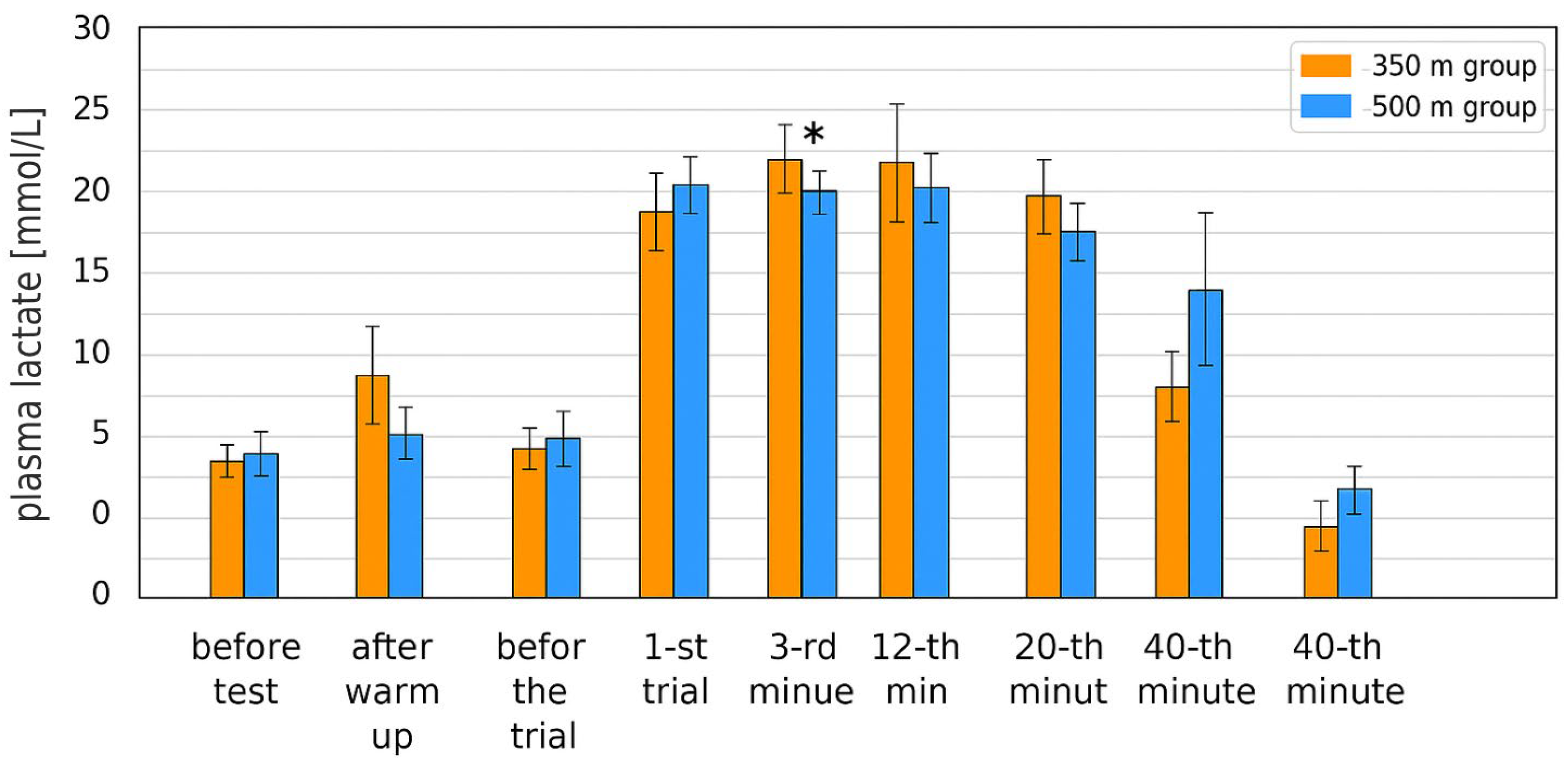 Applsci 15 13051 g001