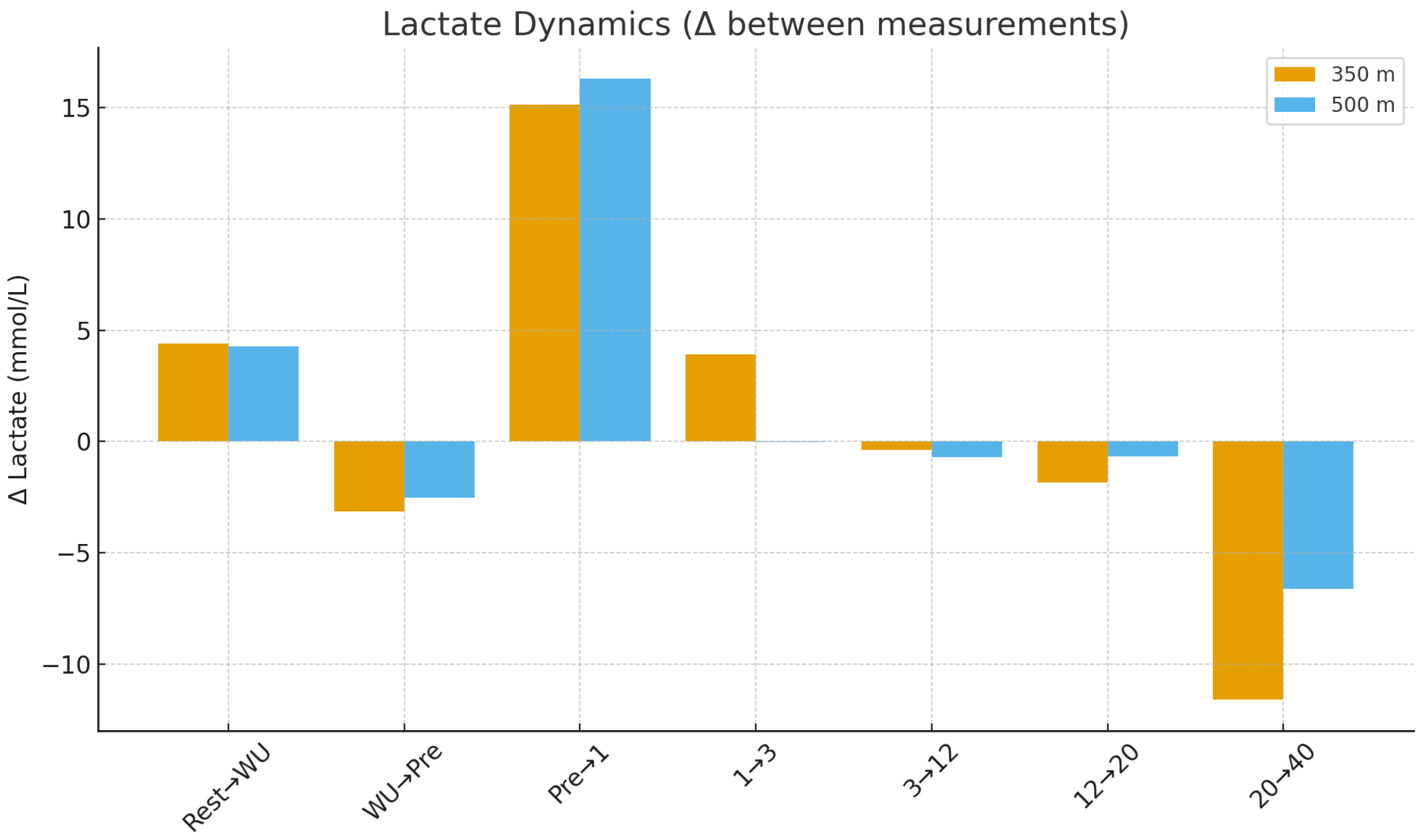 Applsci 15 13051 g002