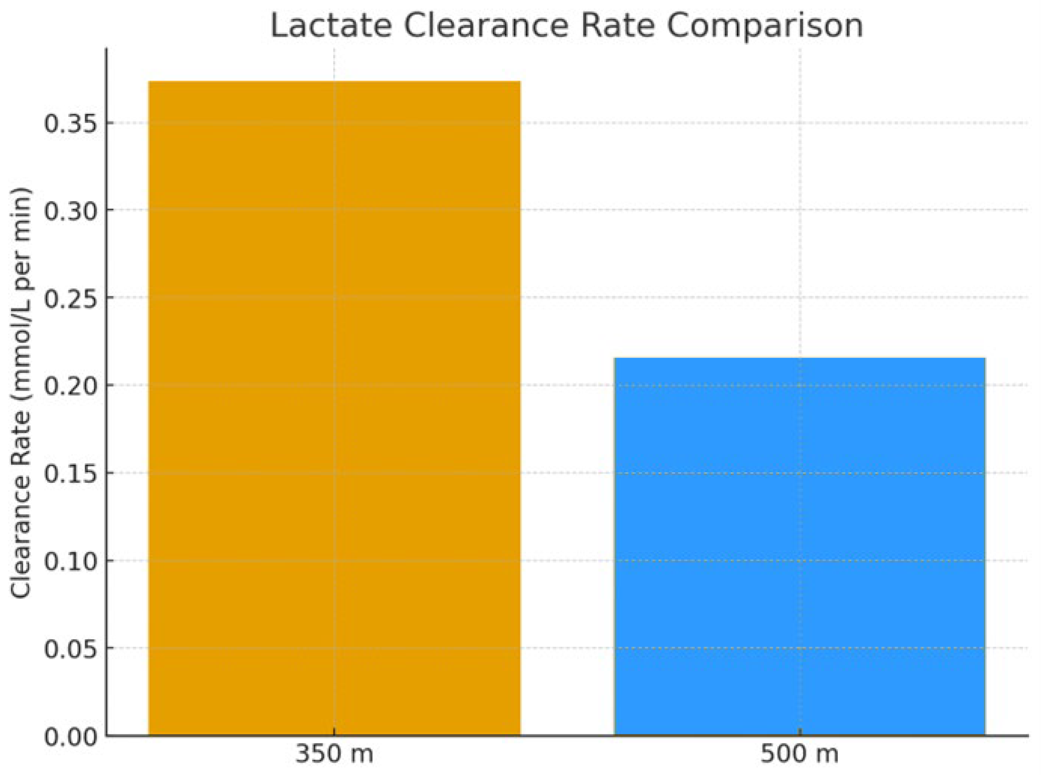 Applsci 15 13051 g003