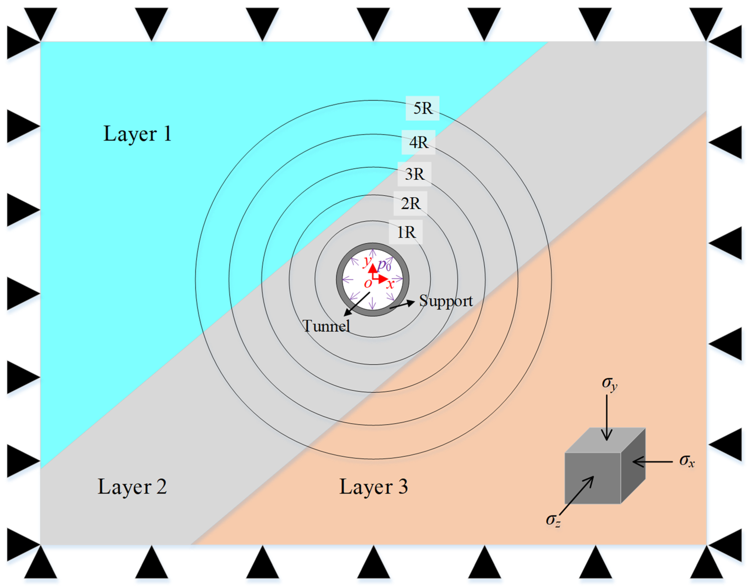 Applsci 15 13052 g003