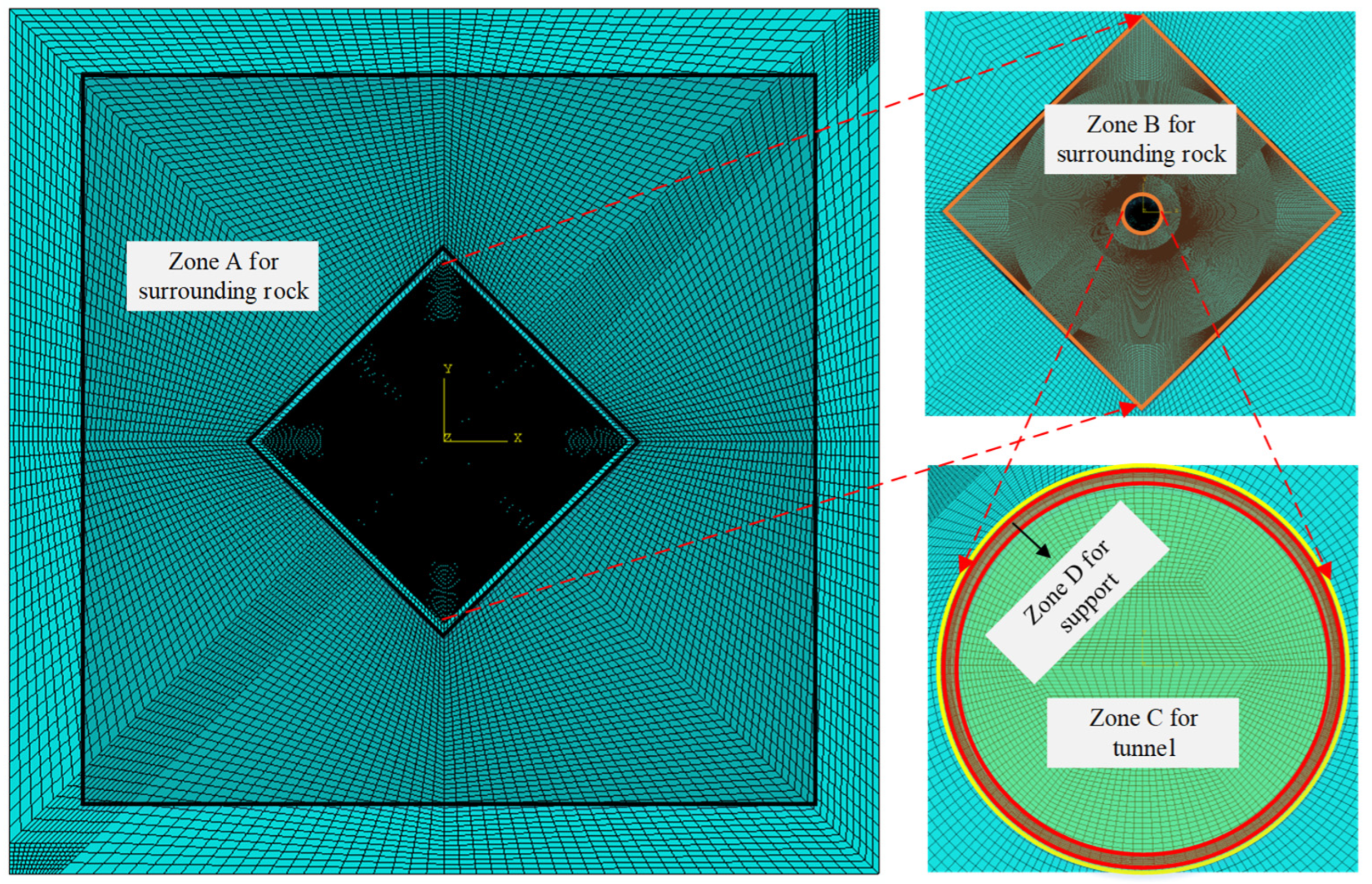 Applsci 15 13052 g004