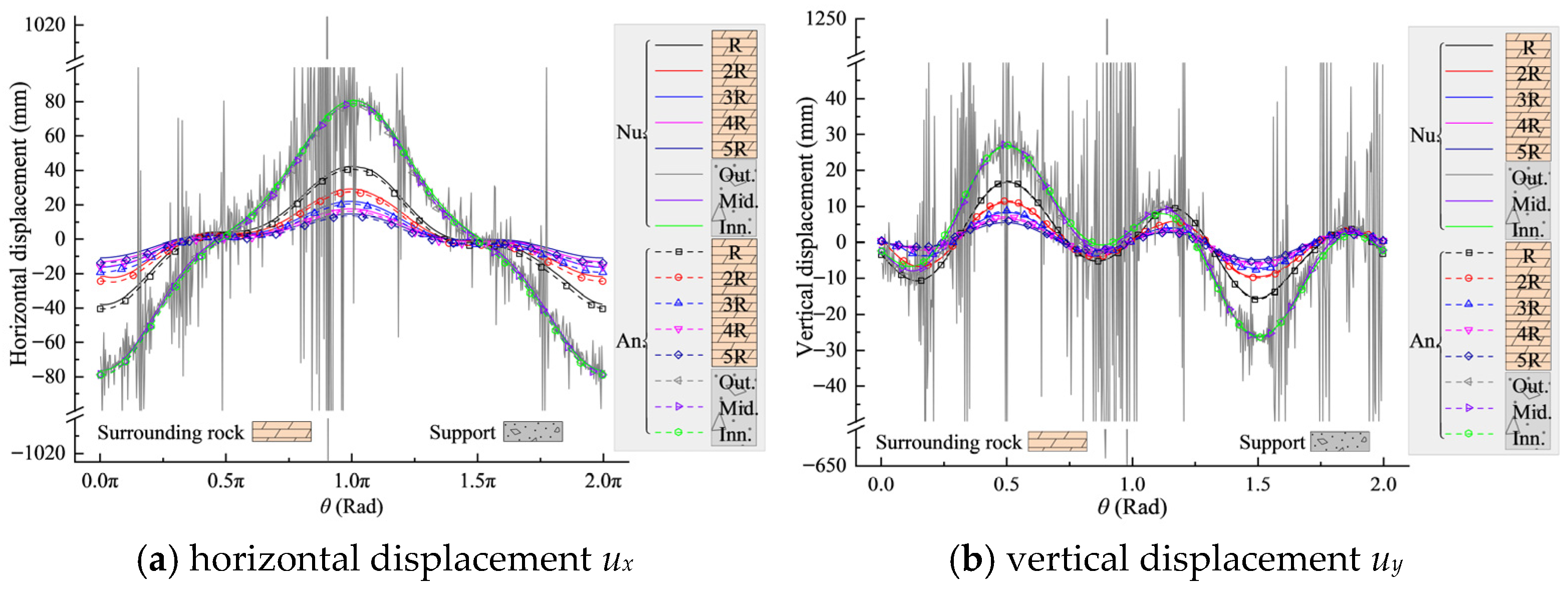Applsci 15 13052 g006