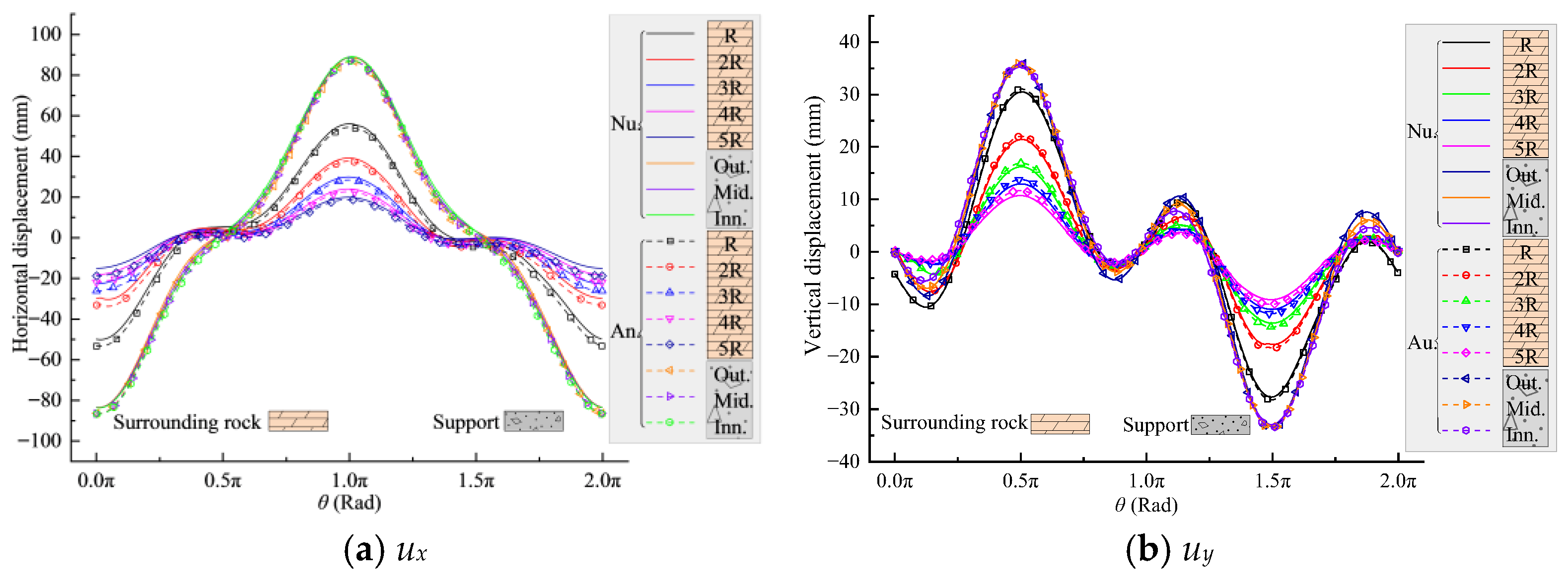Applsci 15 13052 g008