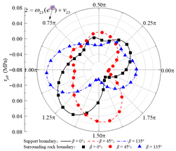 Applsci 15 13052 i005