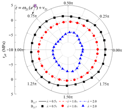 Applsci 15 13052 i016