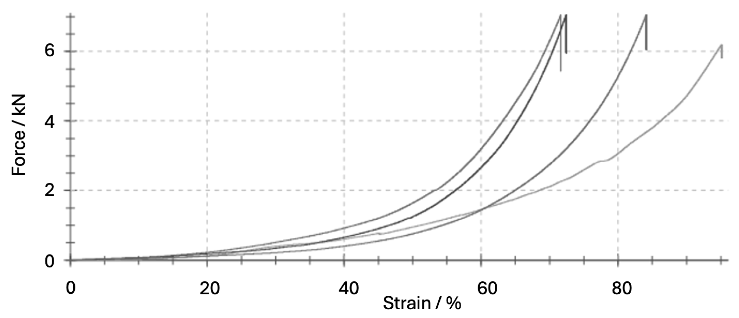 Applsci 15 13054 g005