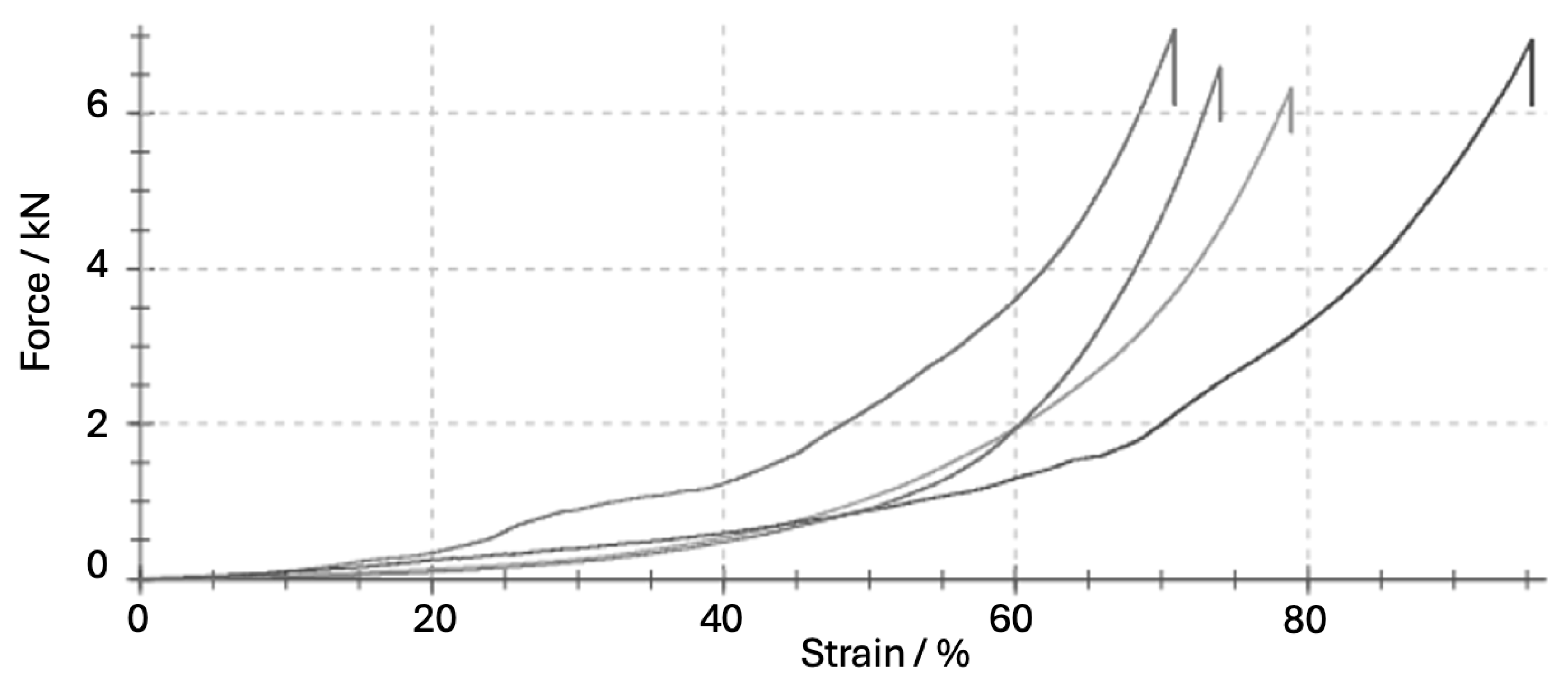 Applsci 15 13054 g006