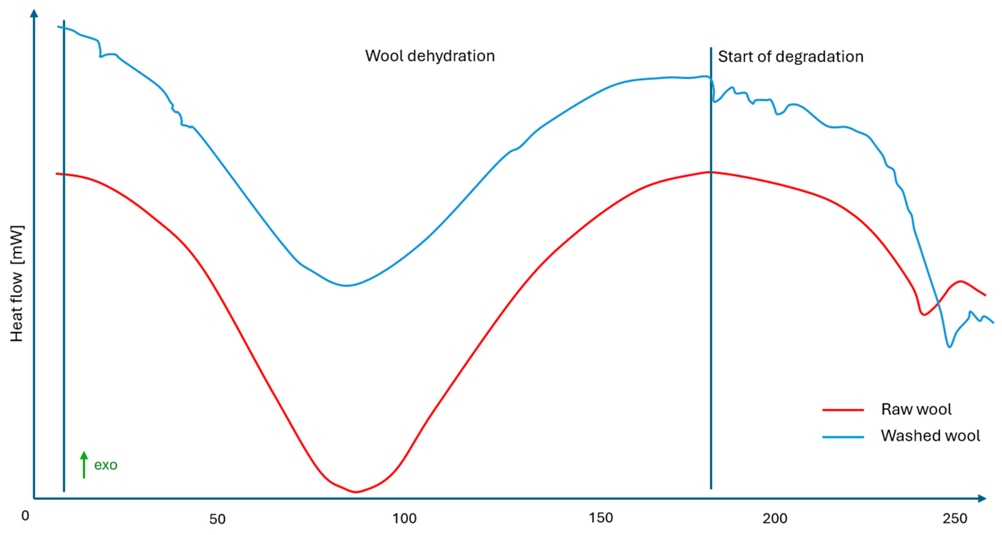 Applsci 15 13054 g007
