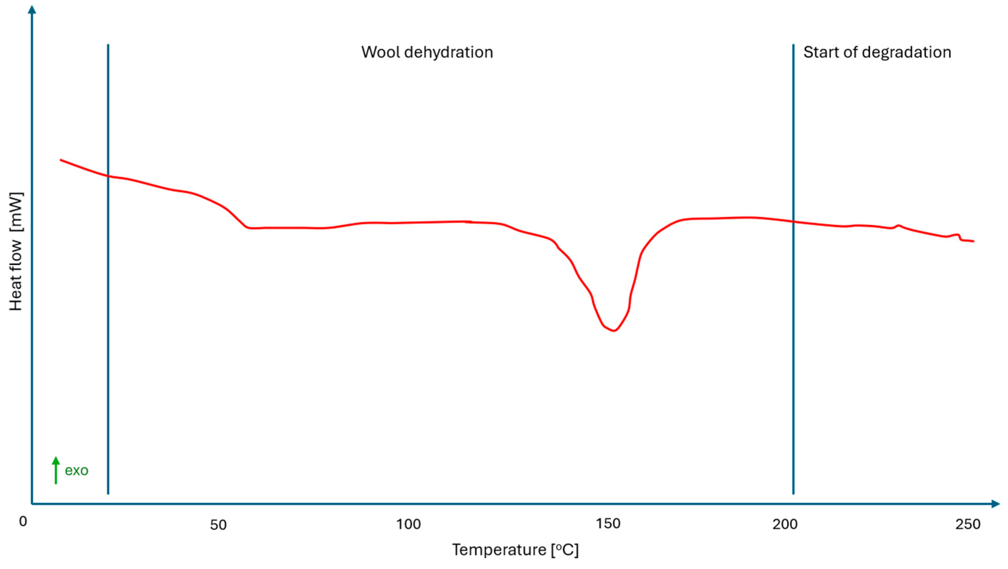 Applsci 15 13054 g008