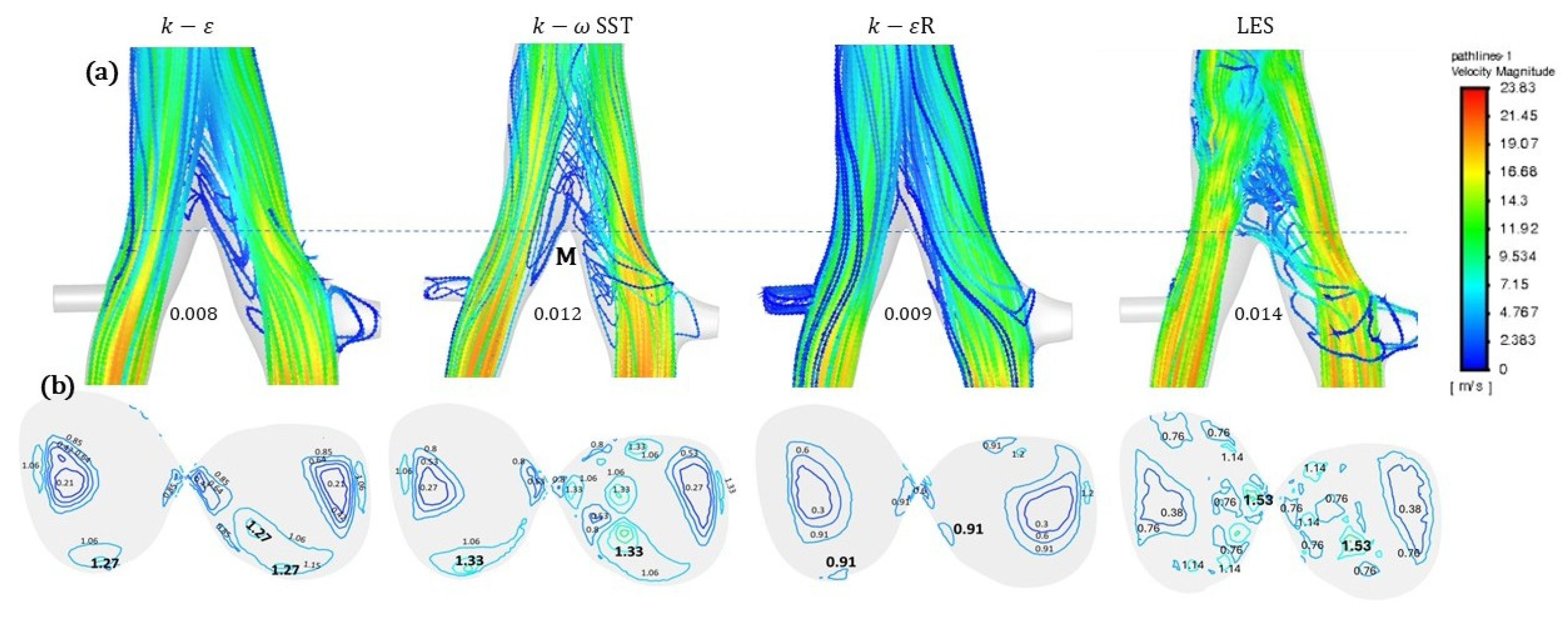 Applsci 15 13055 g007 Applsci 15 13055 g007