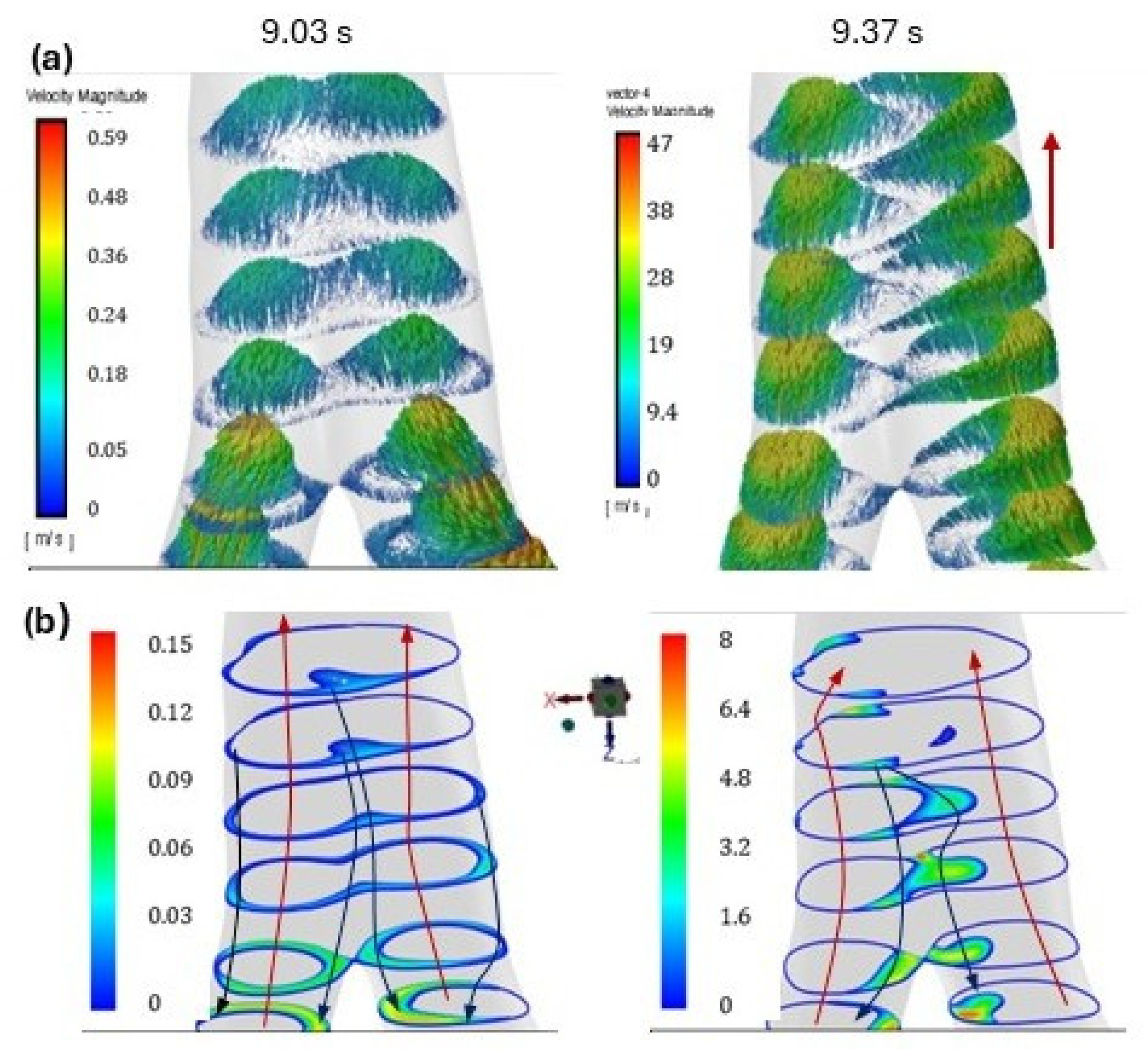 Applsci 15 13055 g009a Applsci 15 13055 g009a