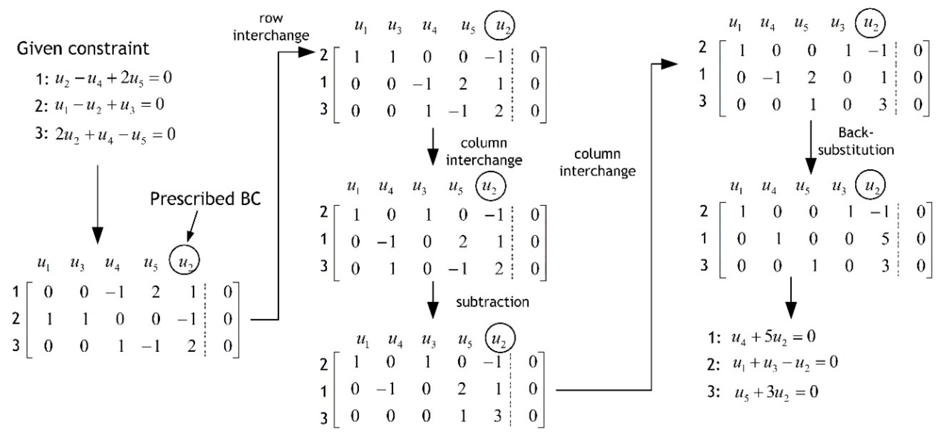 Applsci 15 13059 g005 Applsci 15 13059 g005