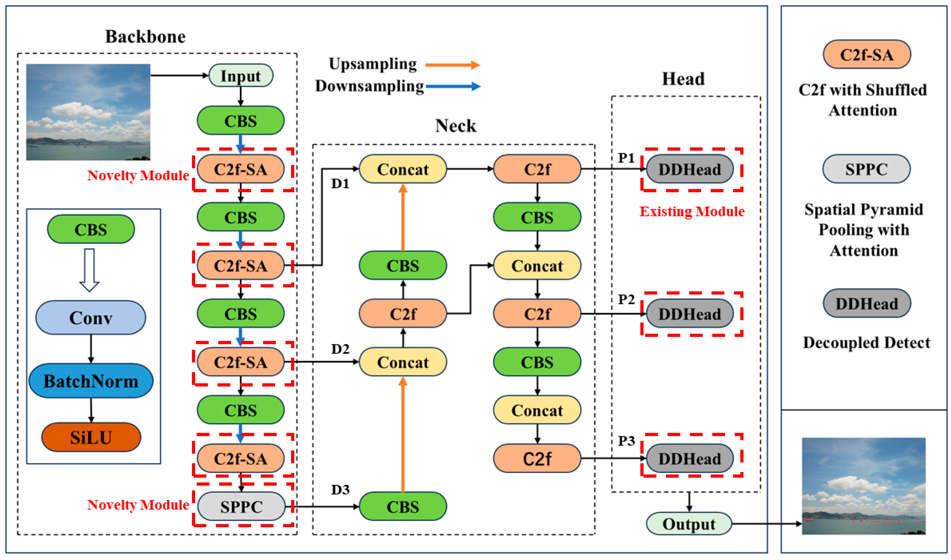 Applsci 15 13063 g001 Applsci 15 13063 g001