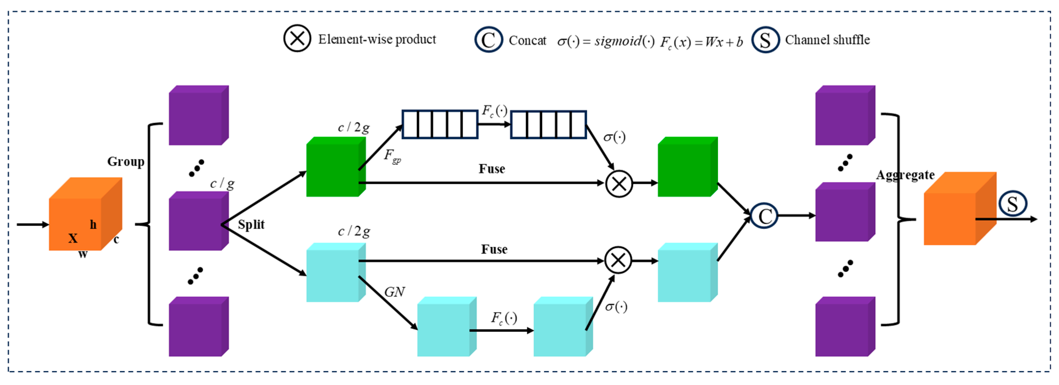 Applsci 15 13063 g002 Applsci 15 13063 g002