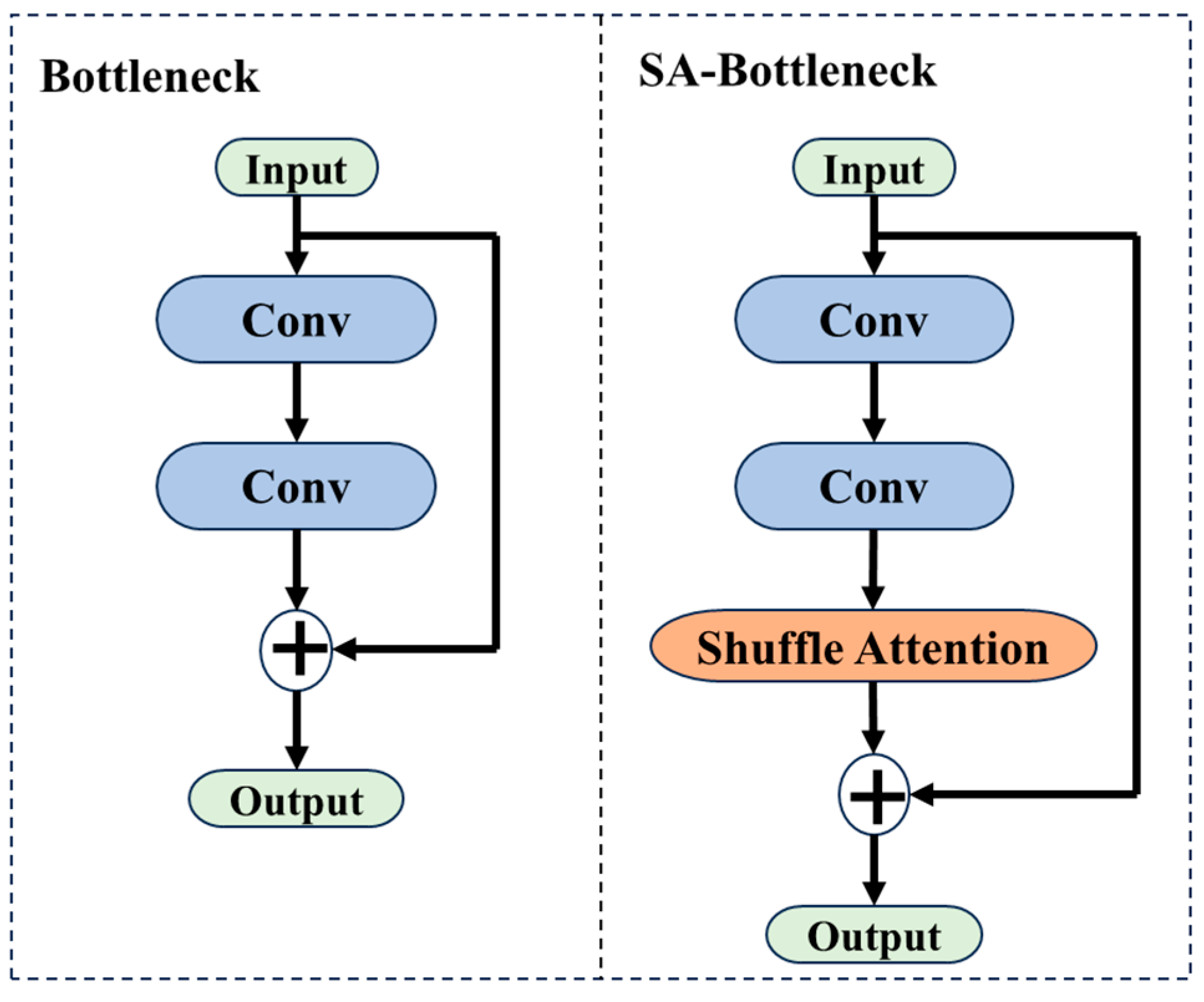 Applsci 15 13063 g003 Applsci 15 13063 g003