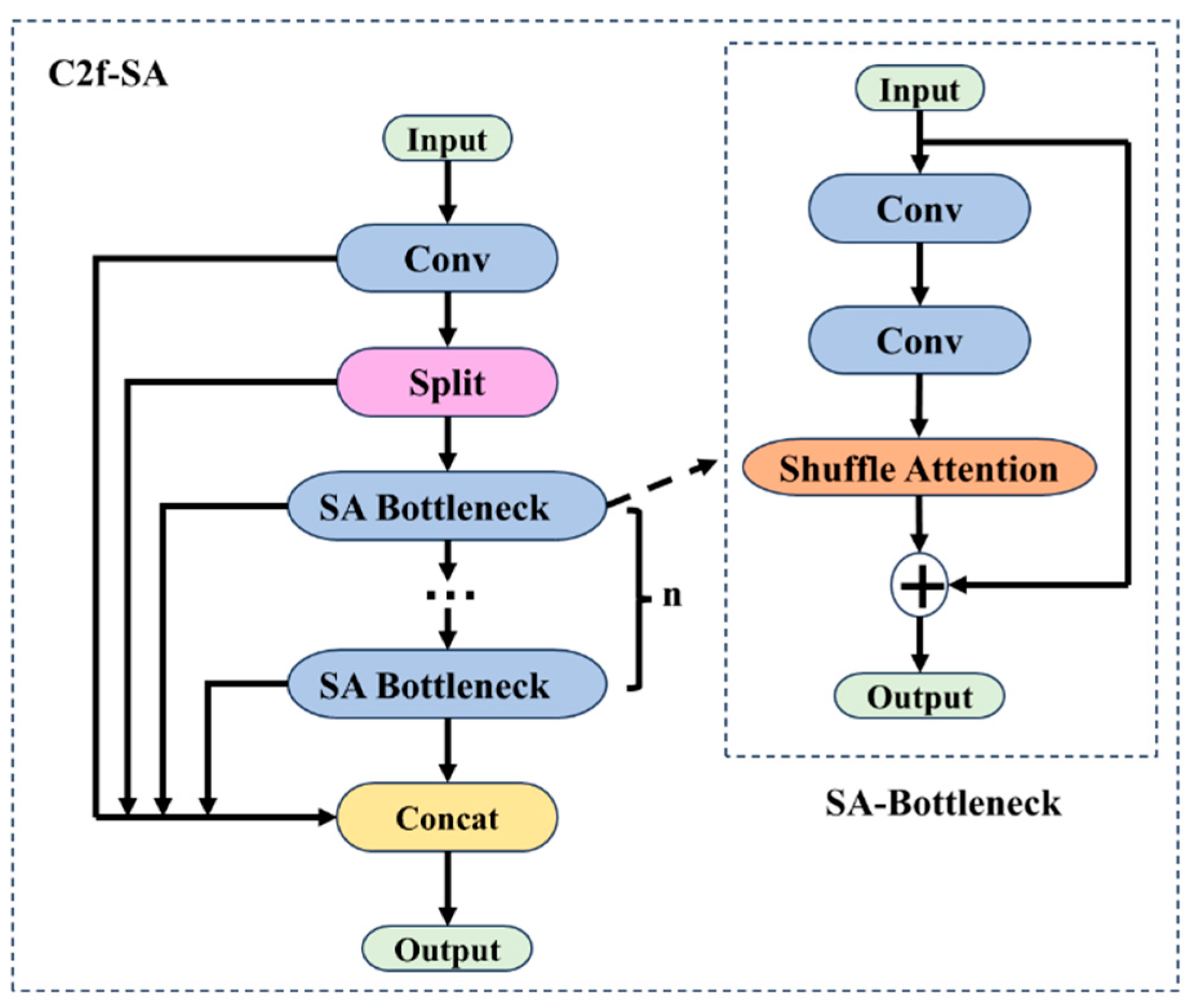 Applsci 15 13063 g004 Applsci 15 13063 g004