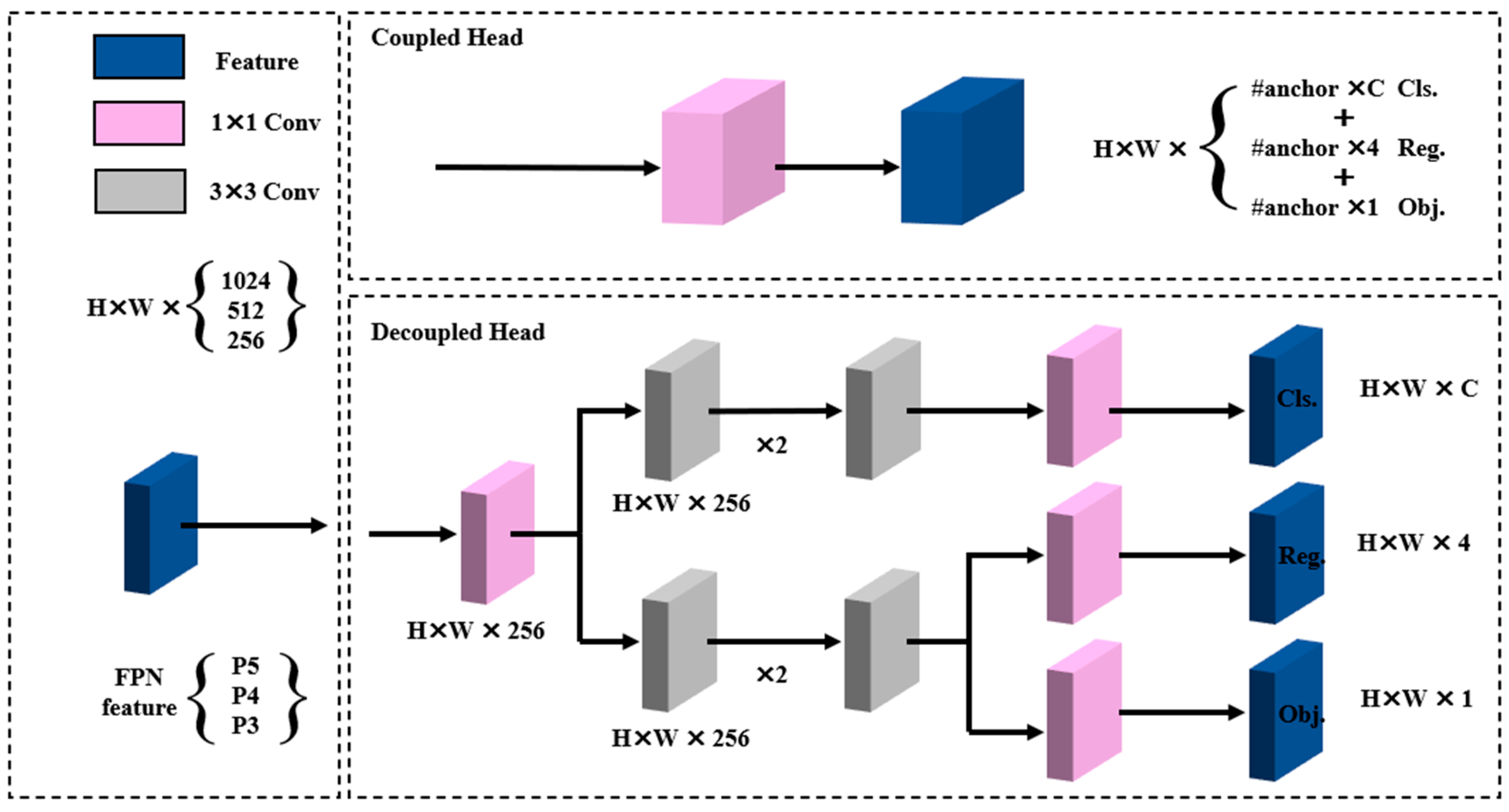Applsci 15 13063 g007 Applsci 15 13063 g007