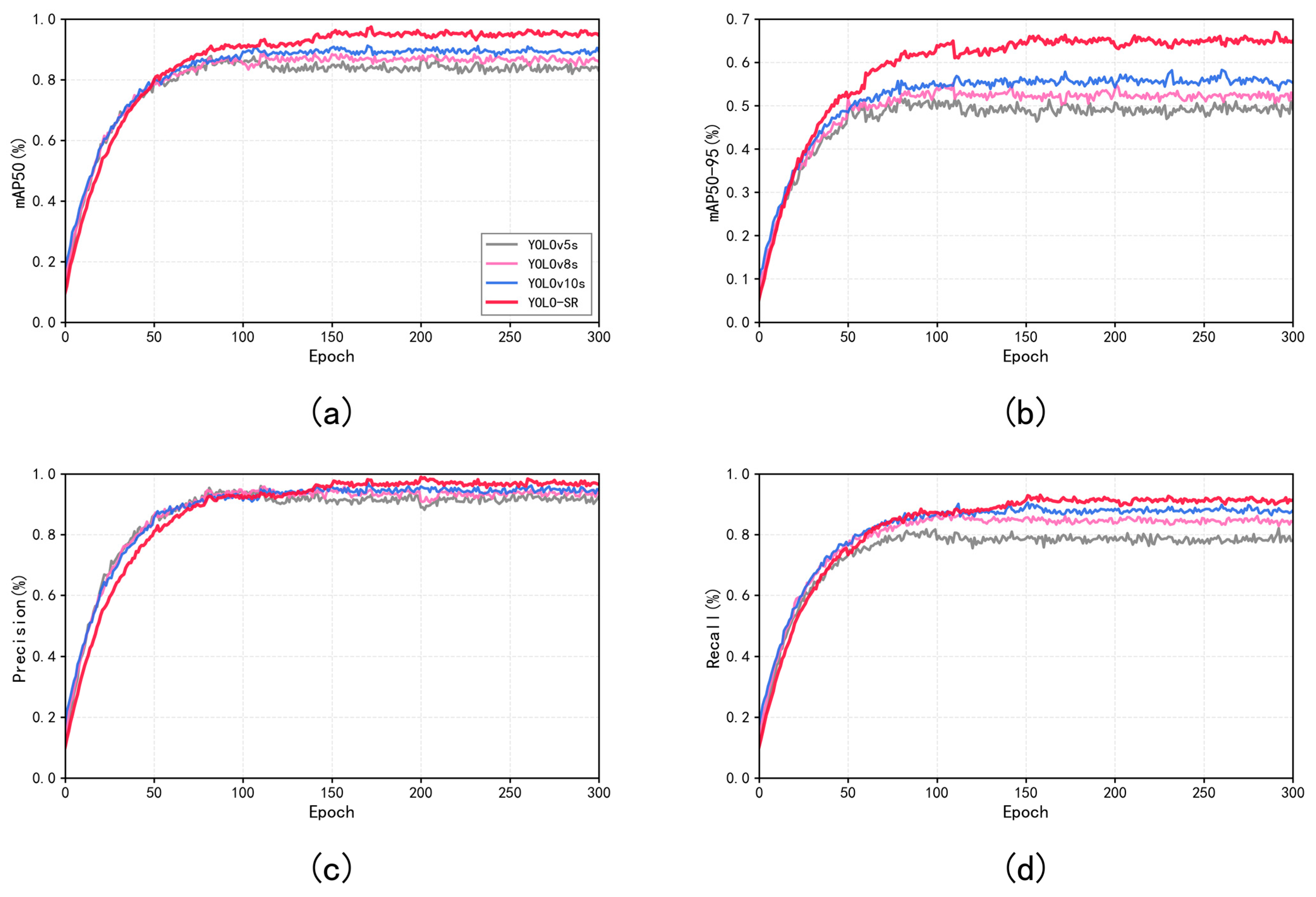 Applsci 15 13063 g010 Applsci 15 13063 g010