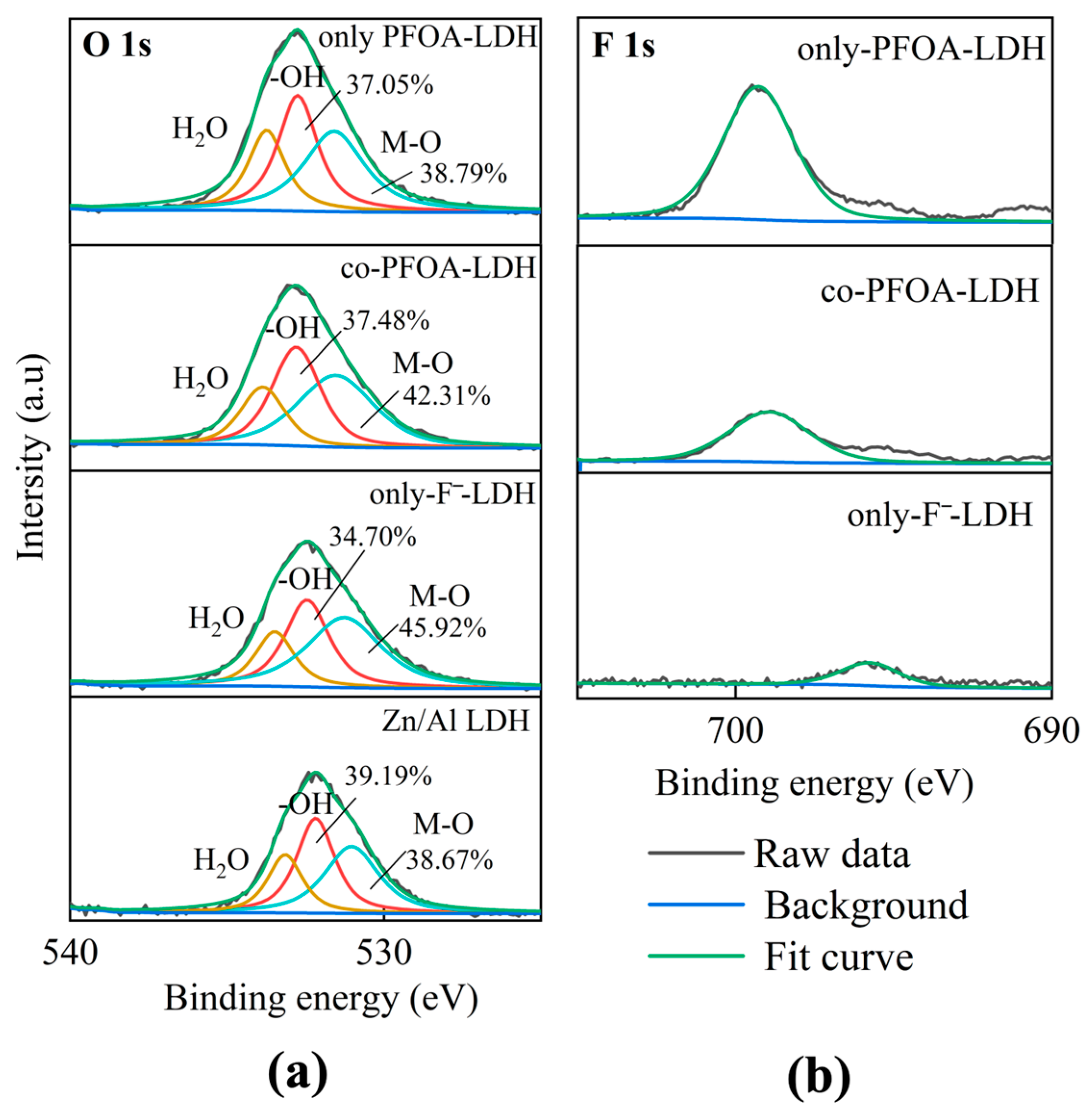 Applsci 15 13064 g007 Applsci 15 13064 g007