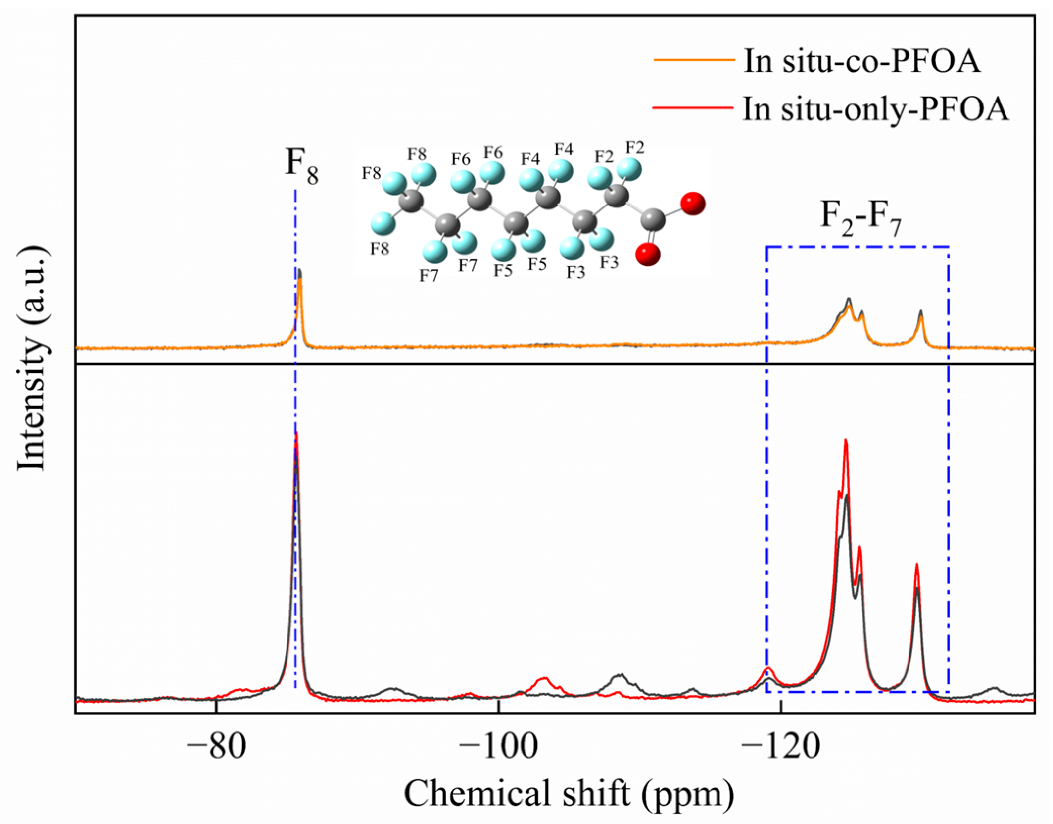 Applsci 15 13064 g009 Applsci 15 13064 g009