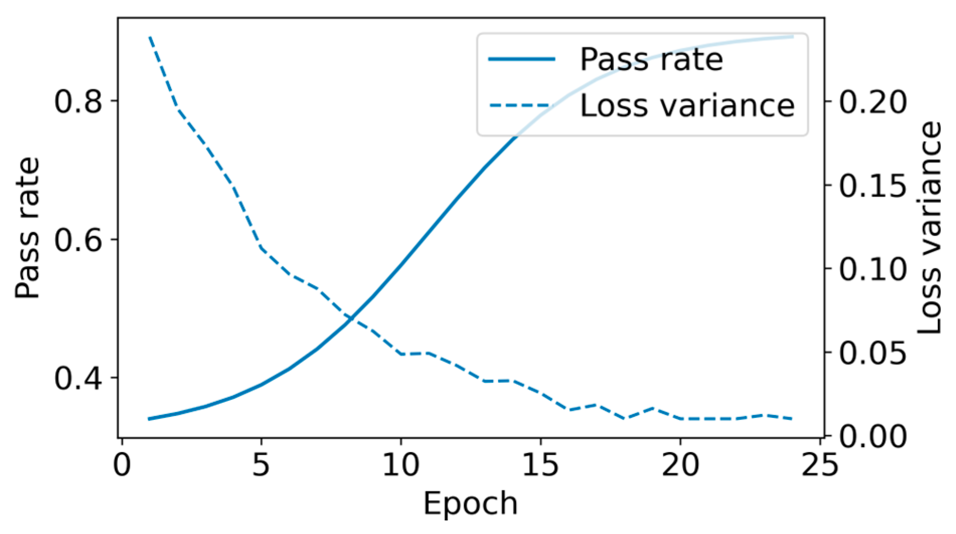 Applsci 15 13070 g010