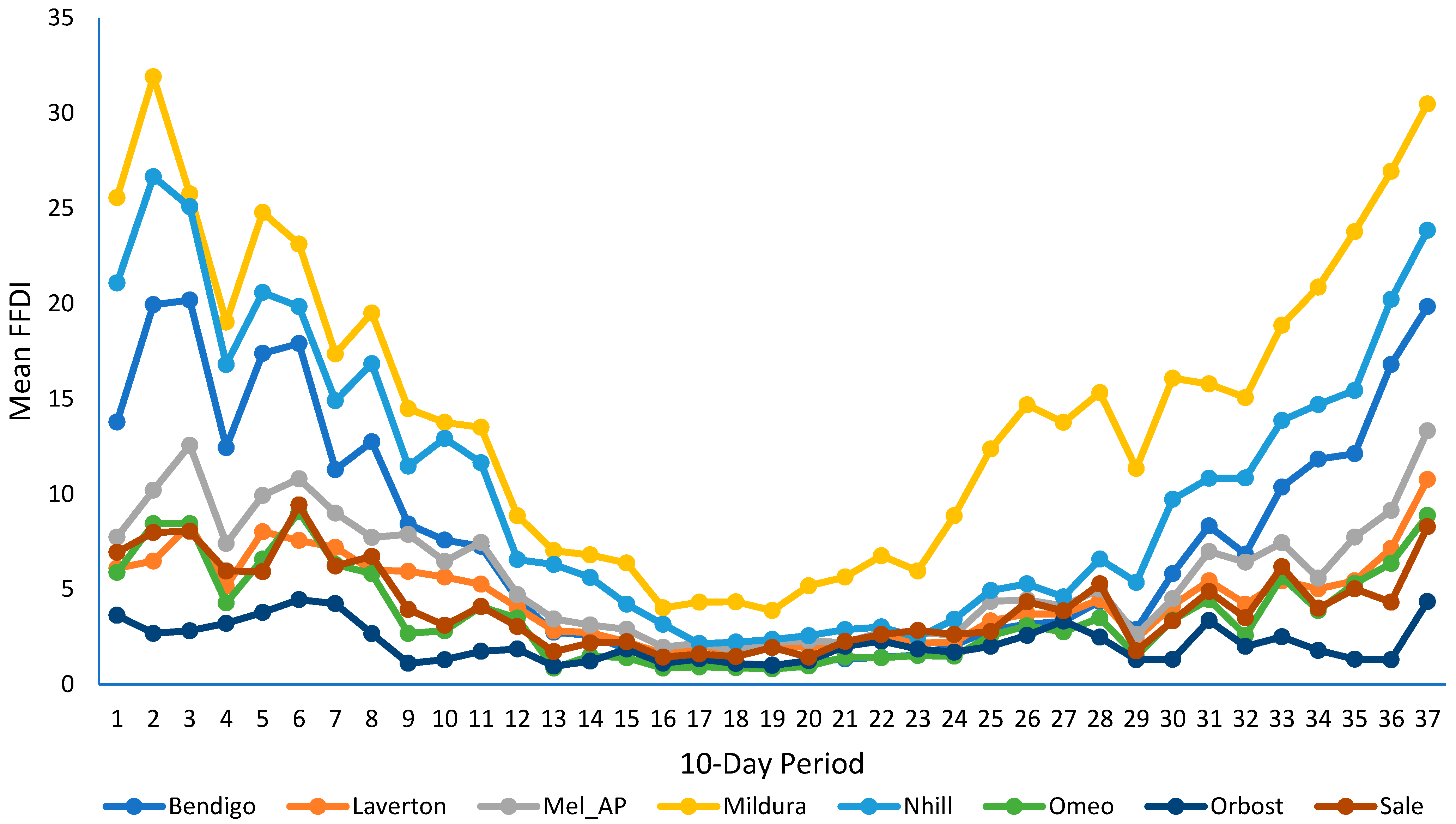 Applsci 15 13072 g001 Applsci 15 13072 g001