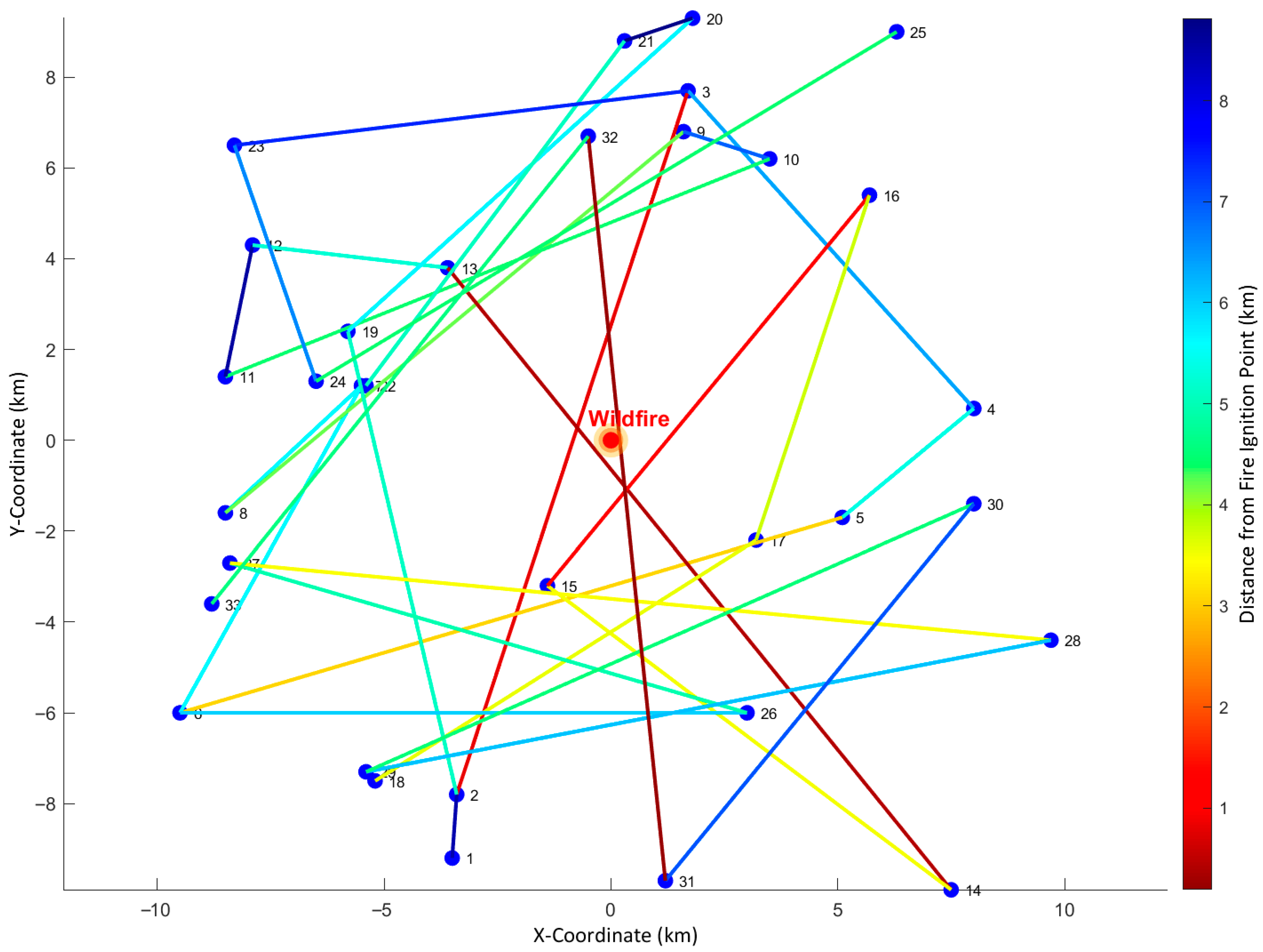 Applsci 15 13072 g006 Applsci 15 13072 g006