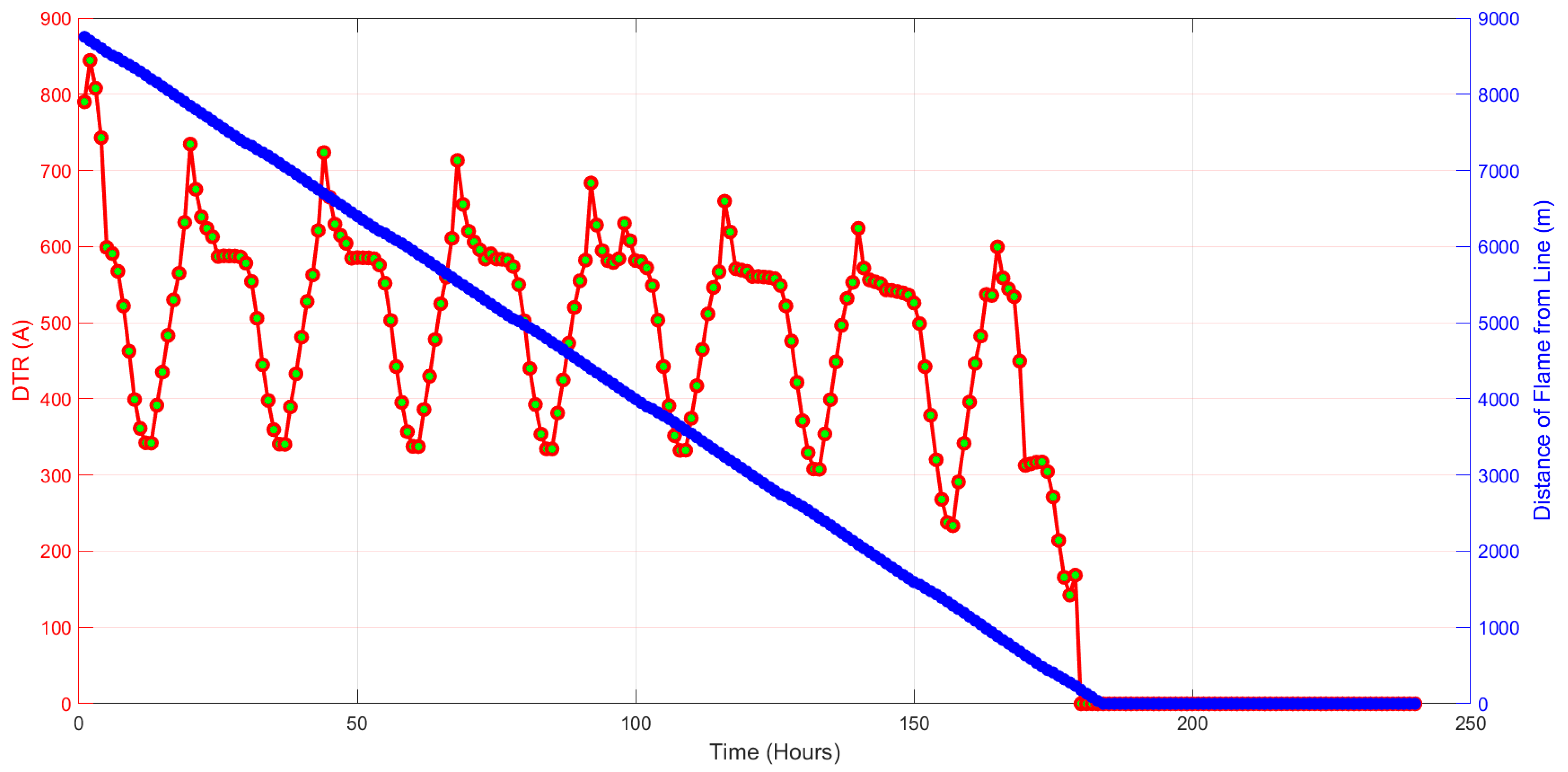 Applsci 15 13072 g007 Applsci 15 13072 g007