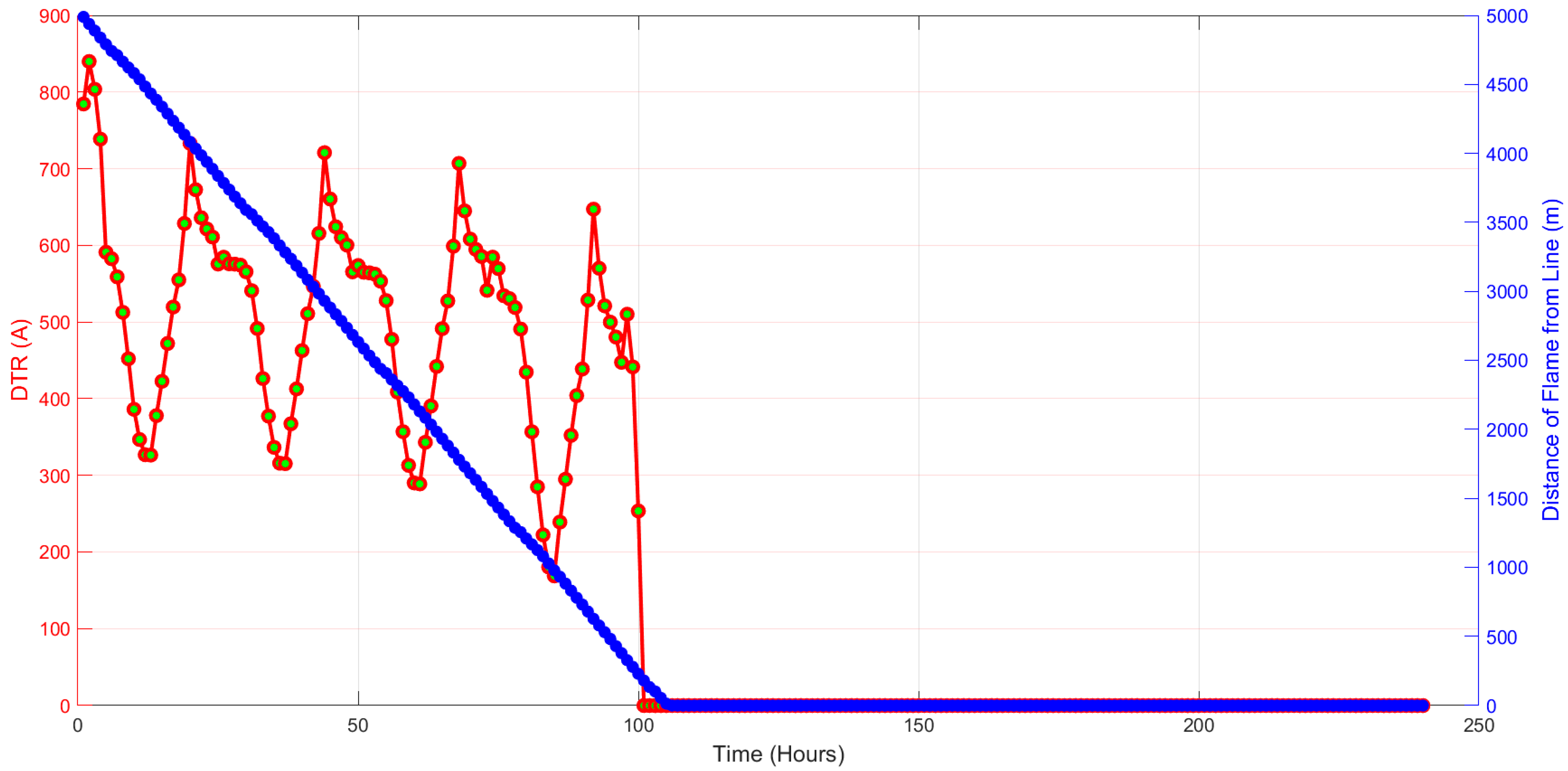 Applsci 15 13072 g008 Applsci 15 13072 g008