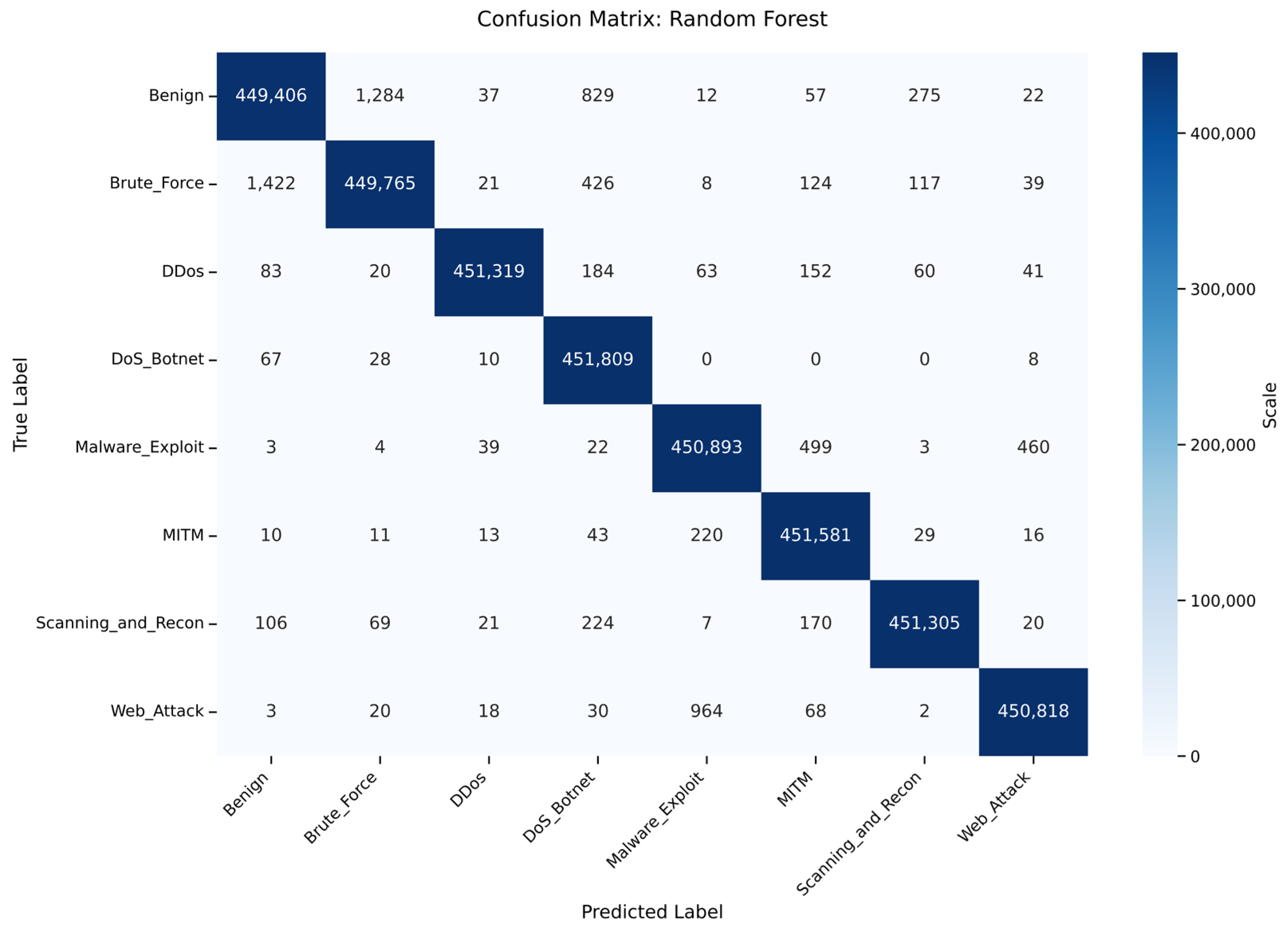 Applsci 15 13073 g004 Applsci 15 13073 g004