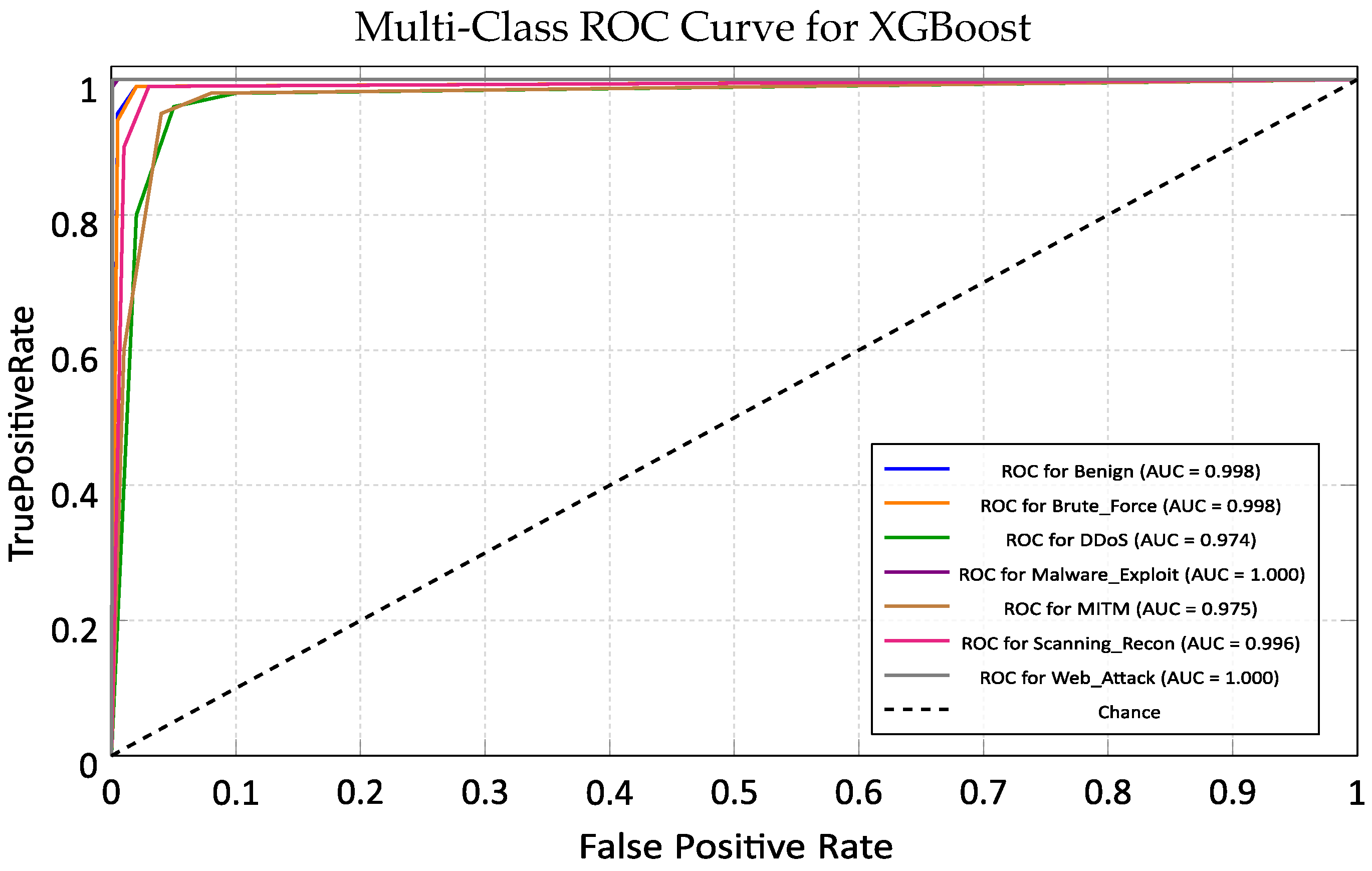 Applsci 15 13073 g007 Applsci 15 13073 g007
