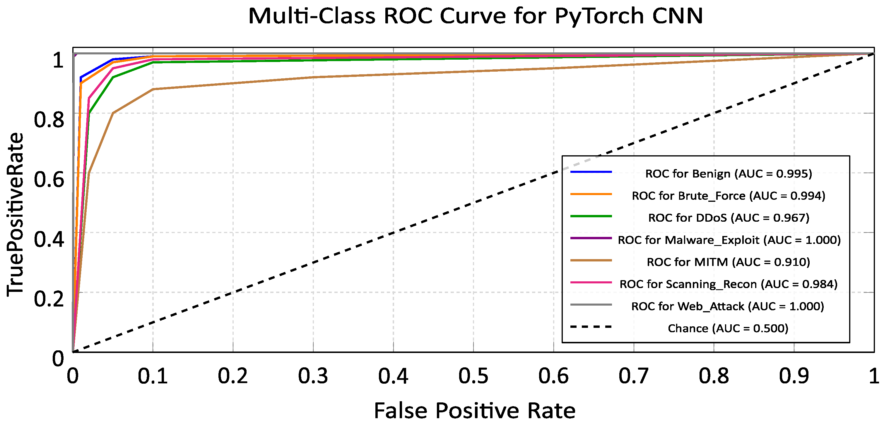 Applsci 15 13073 g009 Applsci 15 13073 g009