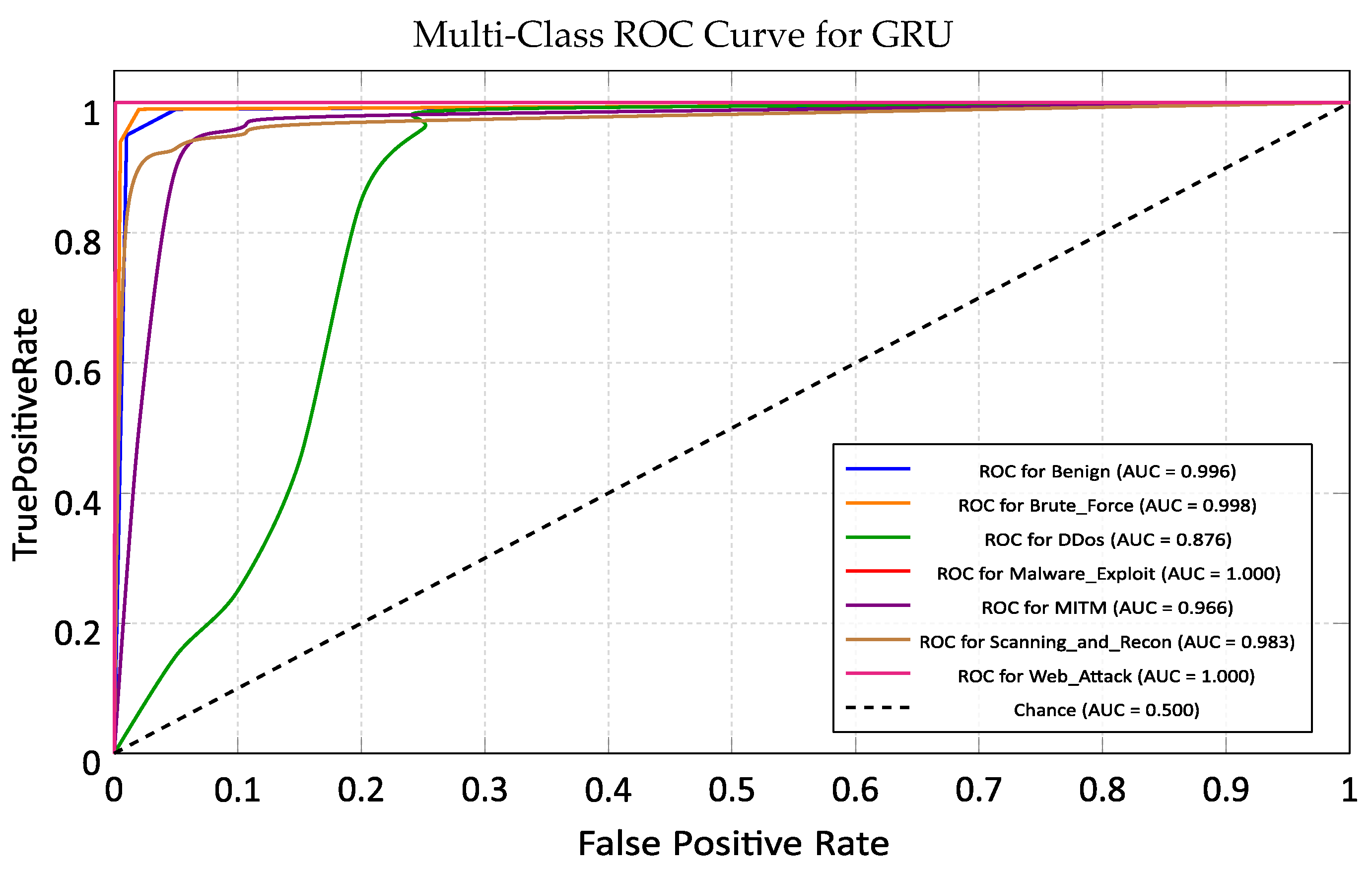 Applsci 15 13073 g013 Applsci 15 13073 g013