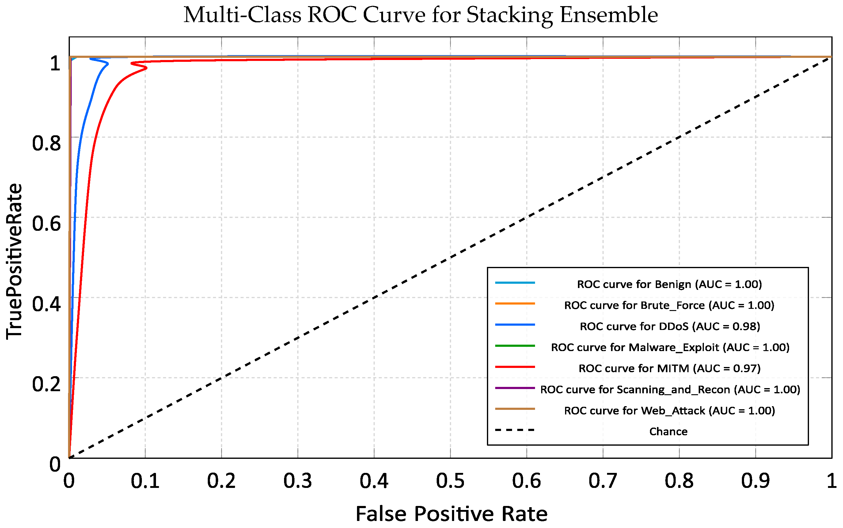 Applsci 15 13073 g015 Applsci 15 13073 g015