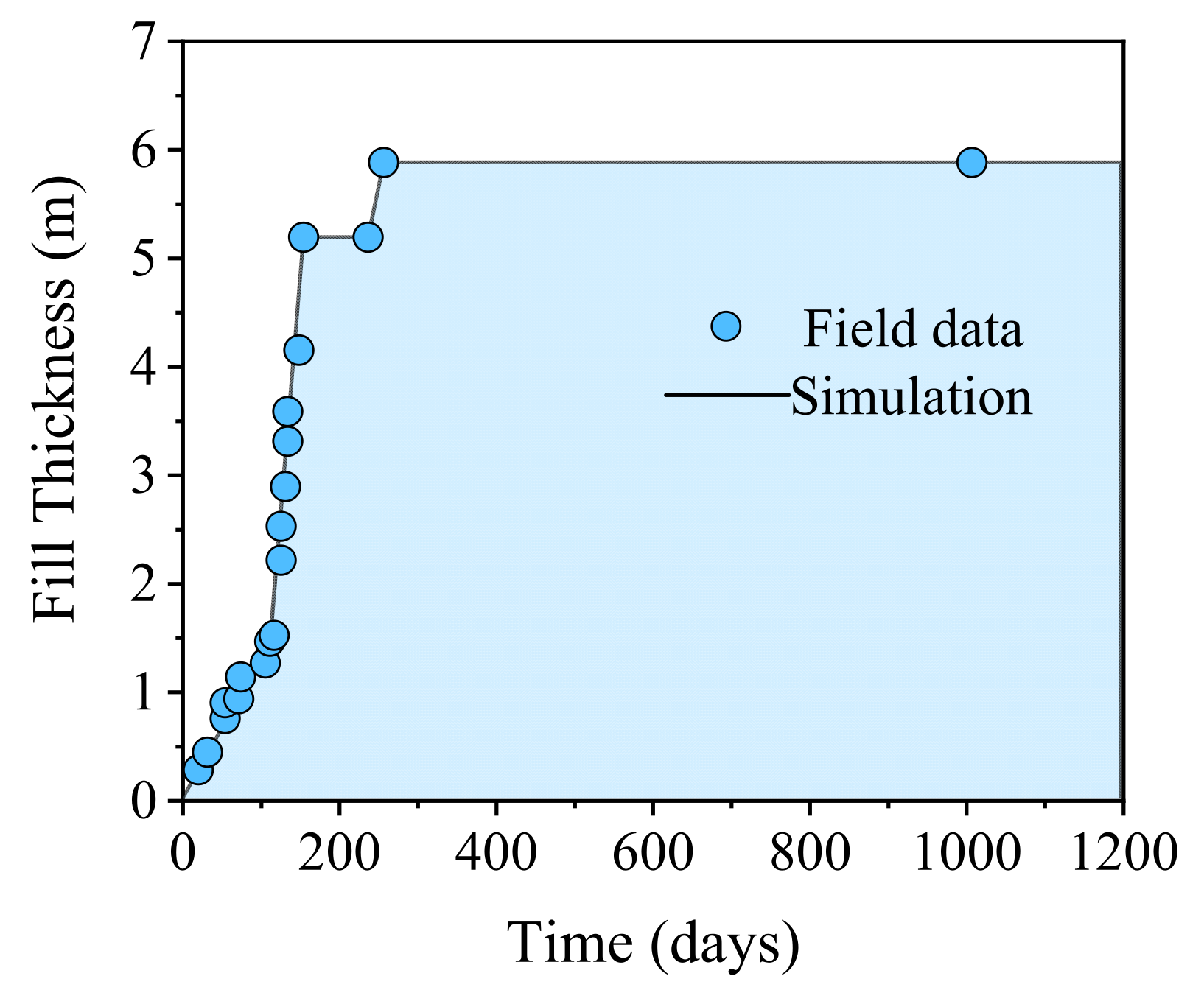 Applsci 15 13074 g003 Applsci 15 13074 g003