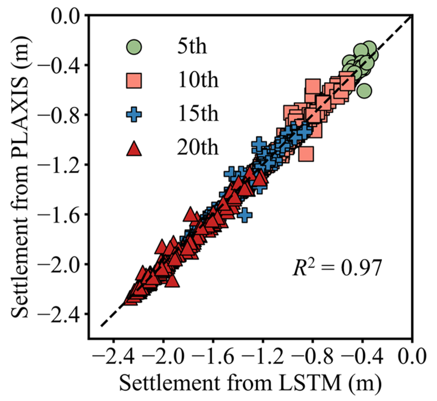 Applsci 15 13074 g005 Applsci 15 13074 g005