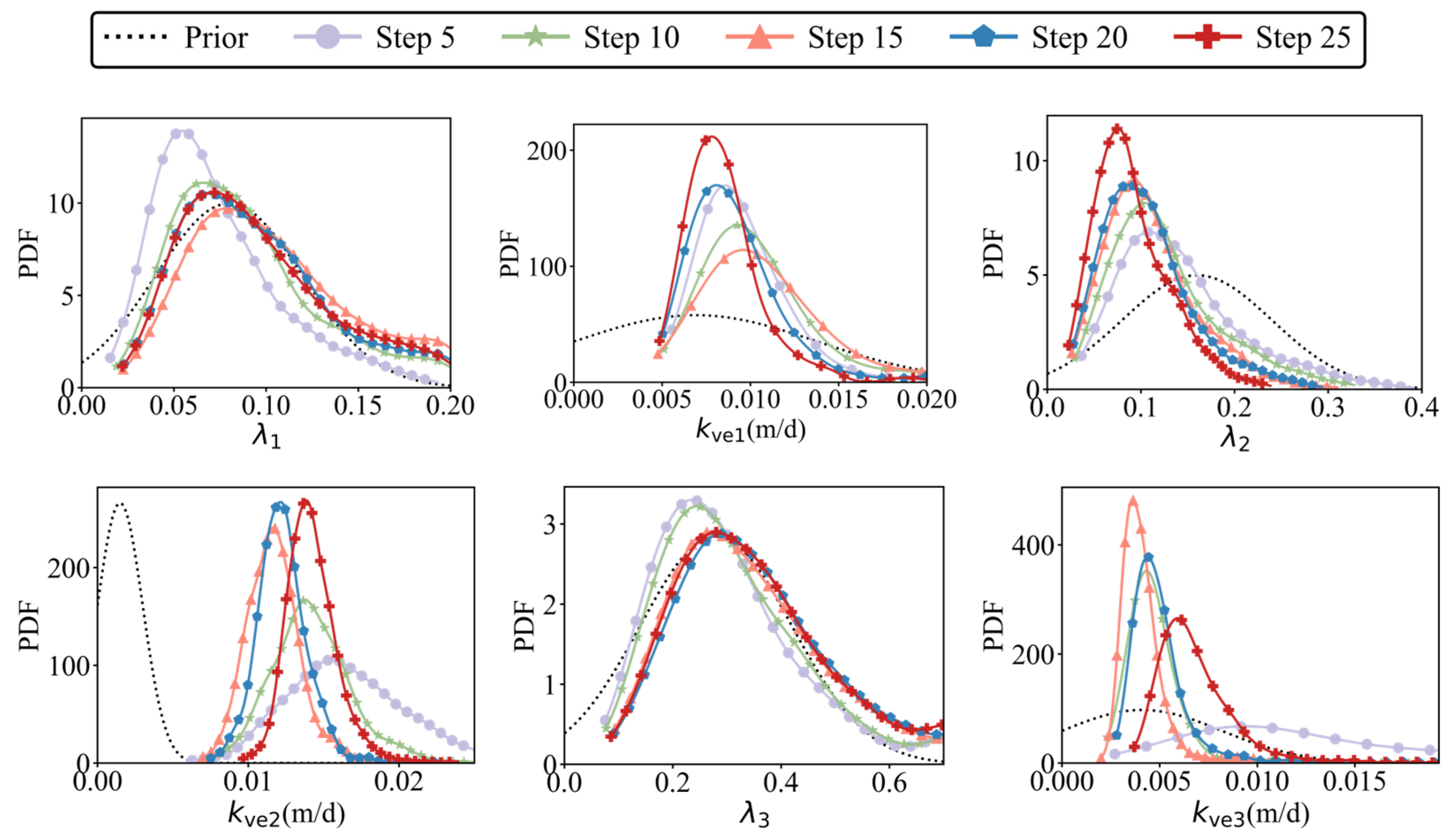 Applsci 15 13074 g006a Applsci 15 13074 g006a