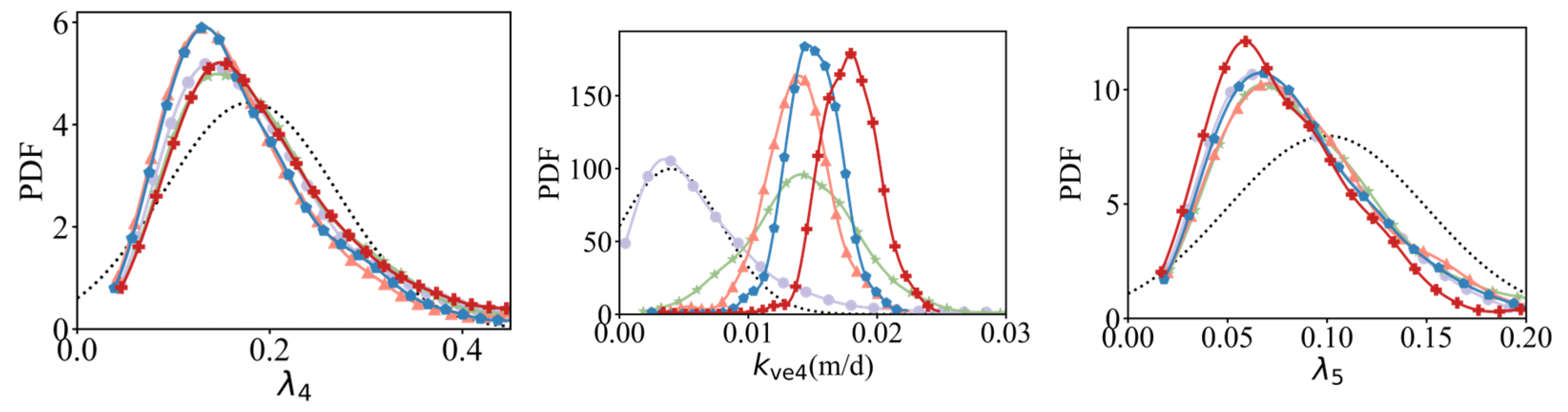 Applsci 15 13074 g006b Applsci 15 13074 g006b