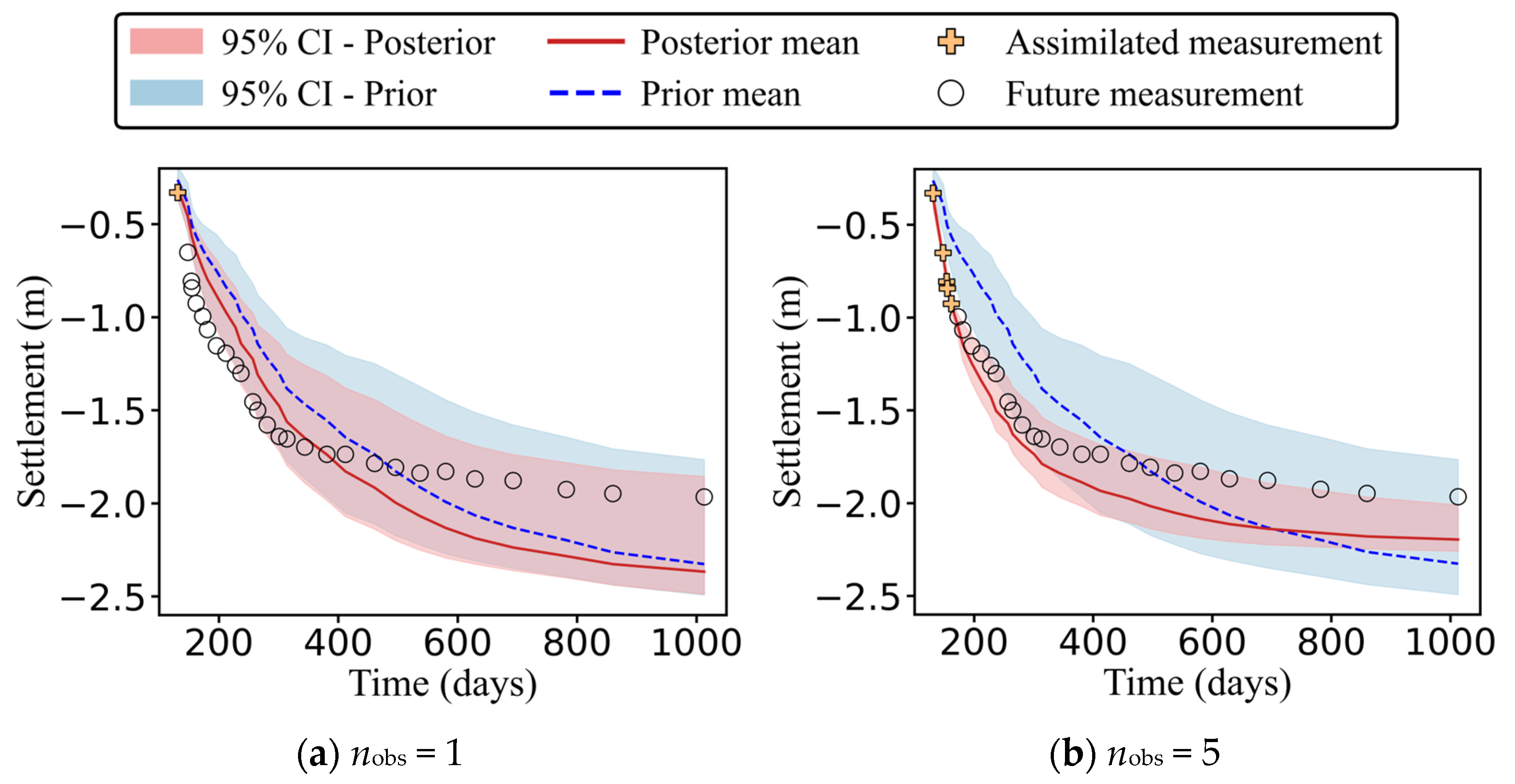 Applsci 15 13074 g007a Applsci 15 13074 g007a