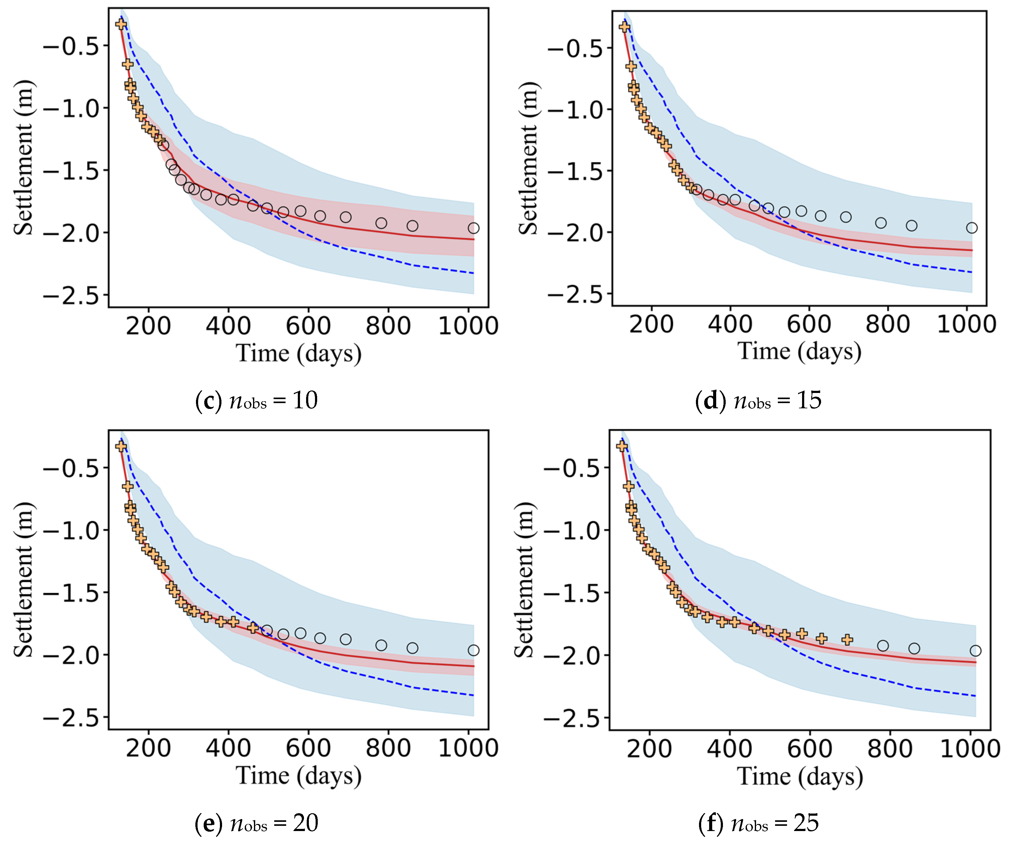 Applsci 15 13074 g007b Applsci 15 13074 g007b